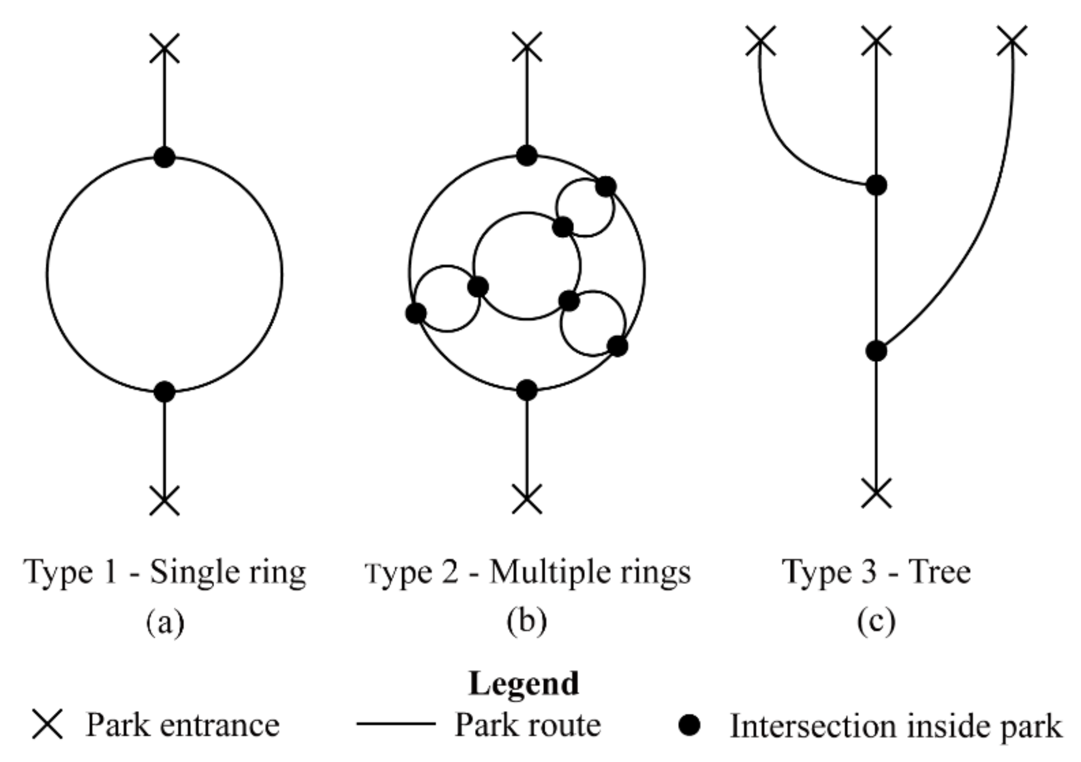 Ijerph 18 06720 g004 Ijerph 18 06720 g004