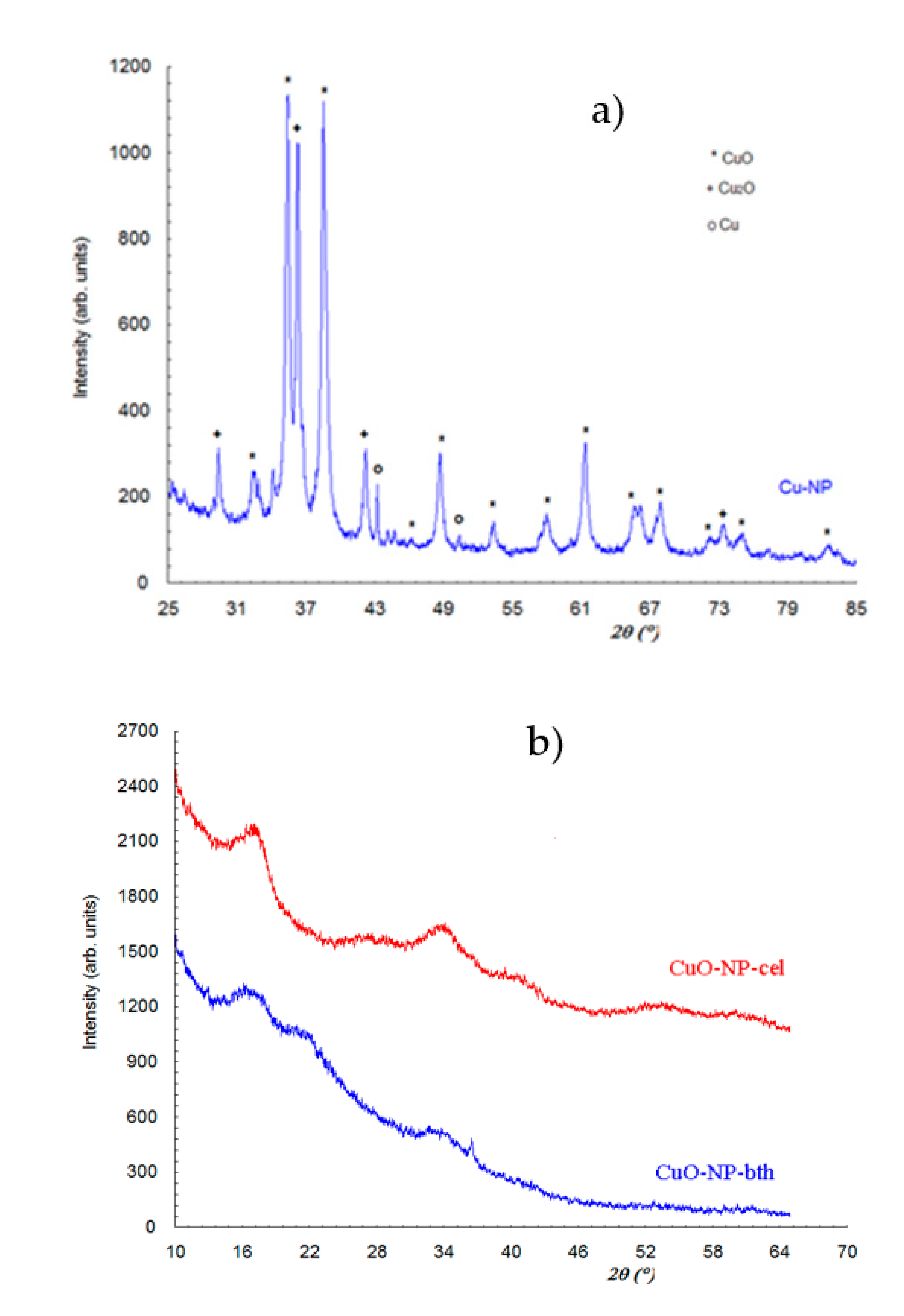 Ijerph 18 06739 g001