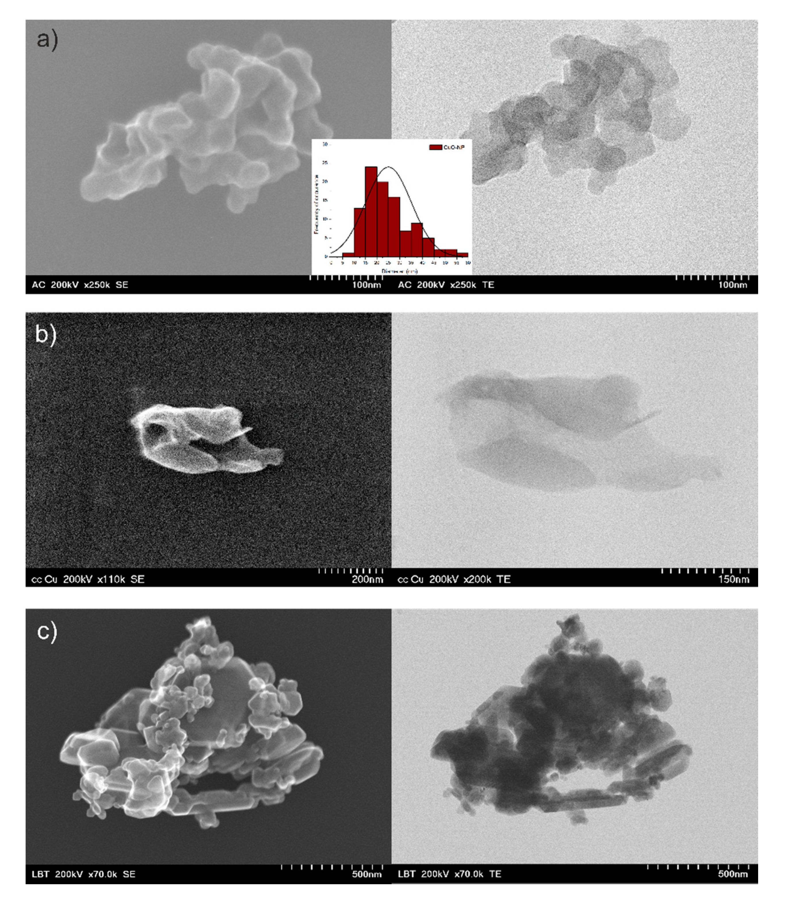 Ijerph 18 06739 g003