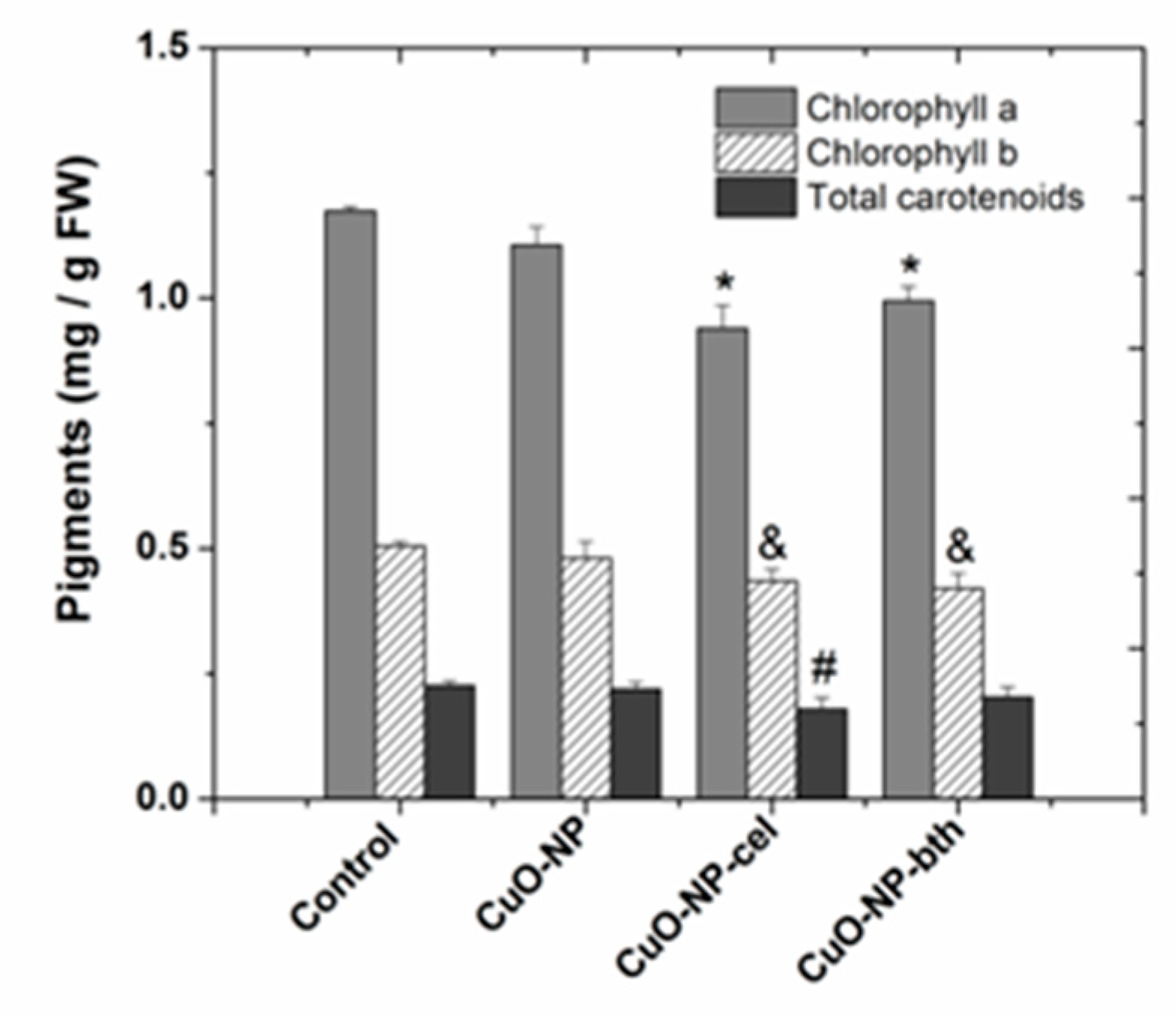 Ijerph 18 06739 g006