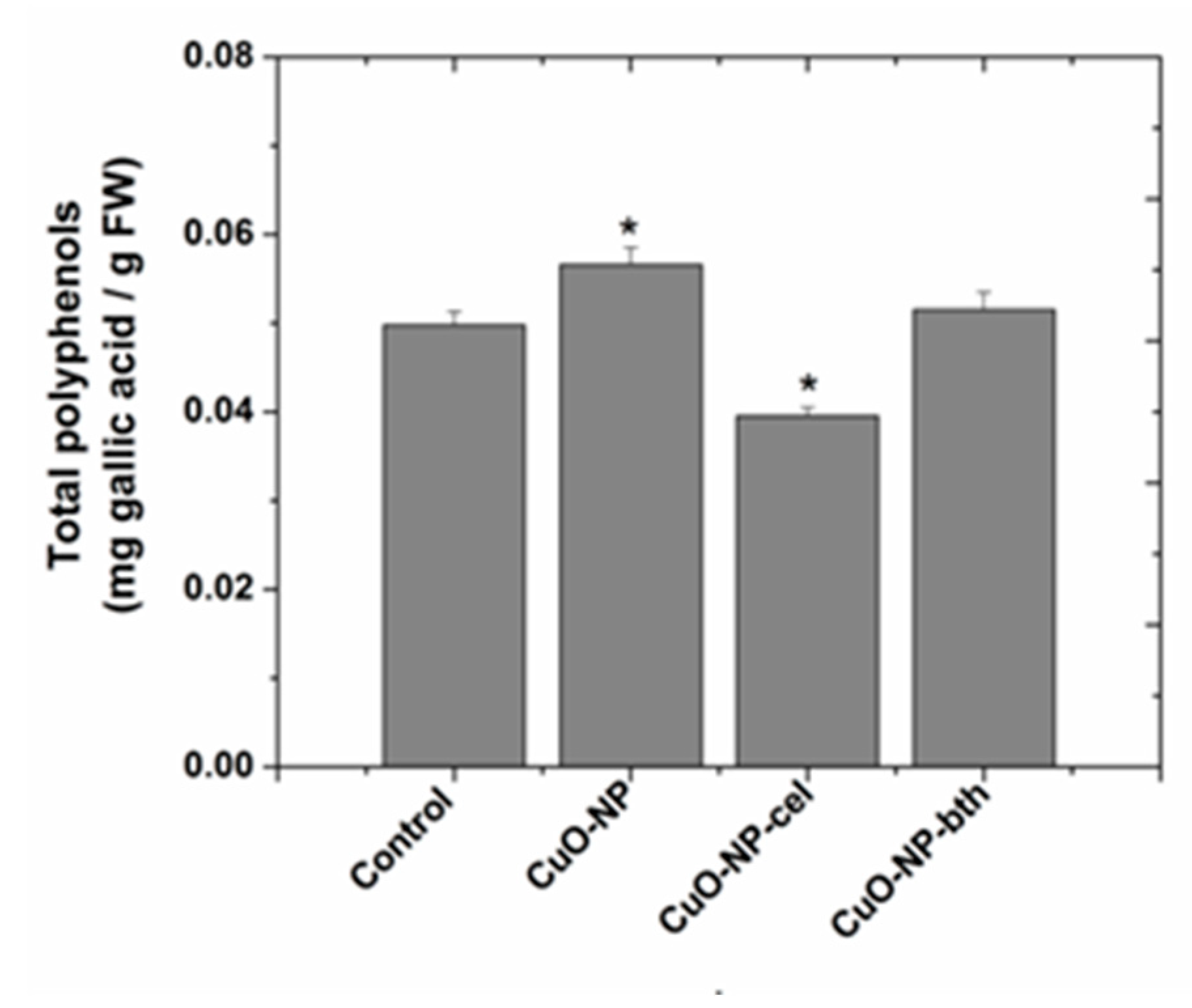 Ijerph 18 06739 g007