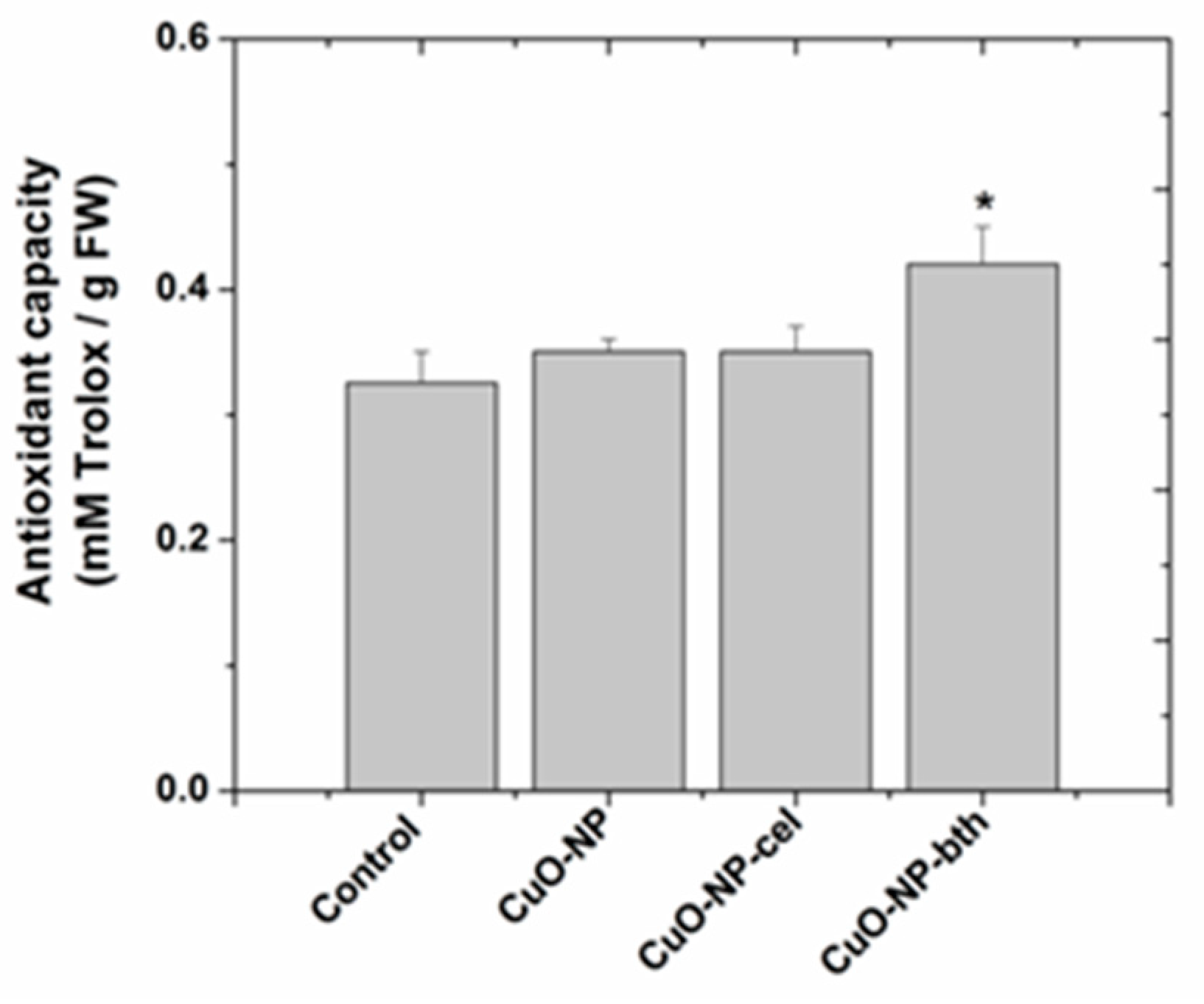 Ijerph 18 06739 g008