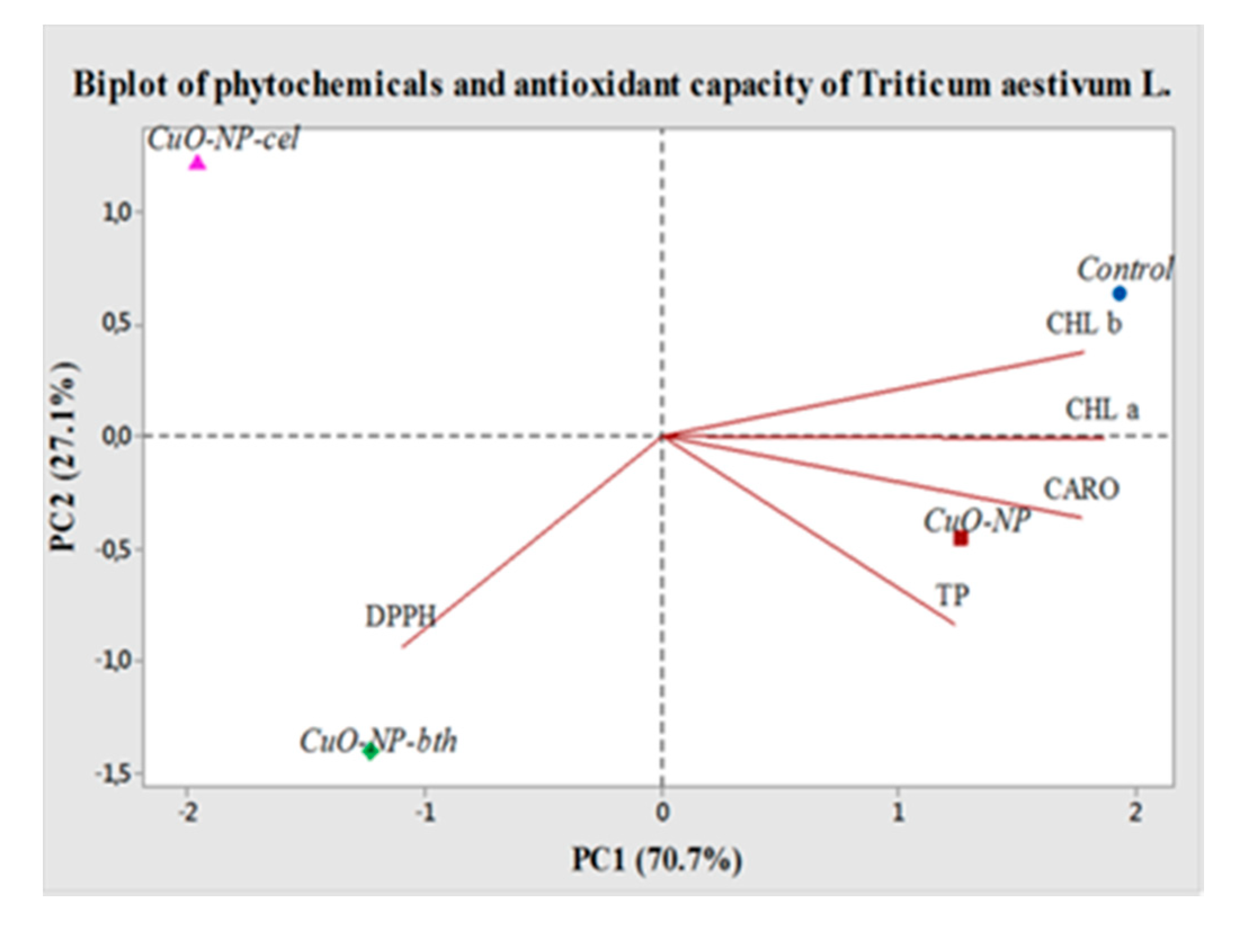 Ijerph 18 06739 g012