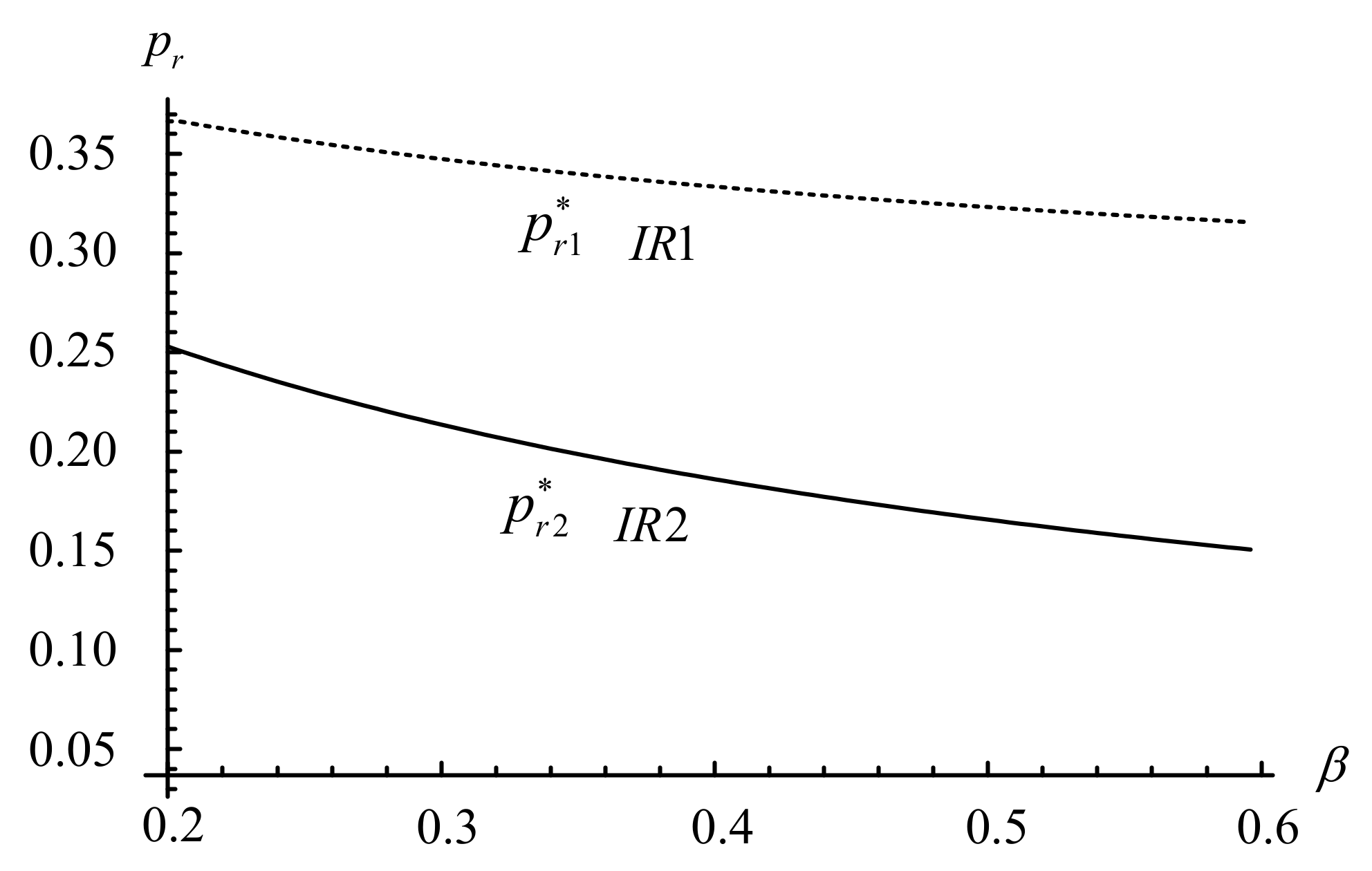 Ijerph 18 06745 g003
