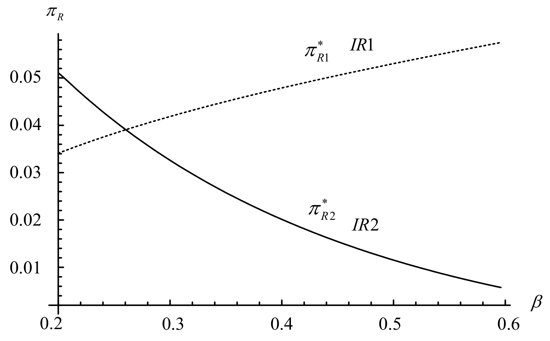 Ijerph 18 06745 g005