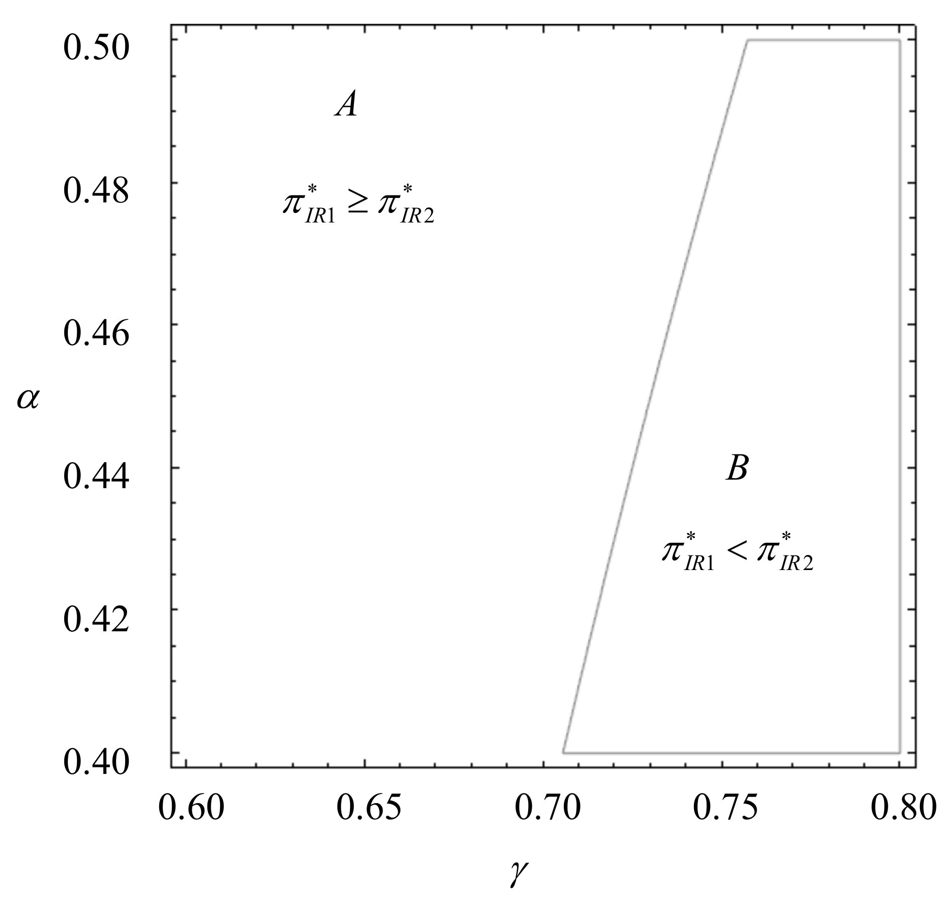 Ijerph 18 06745 g006
