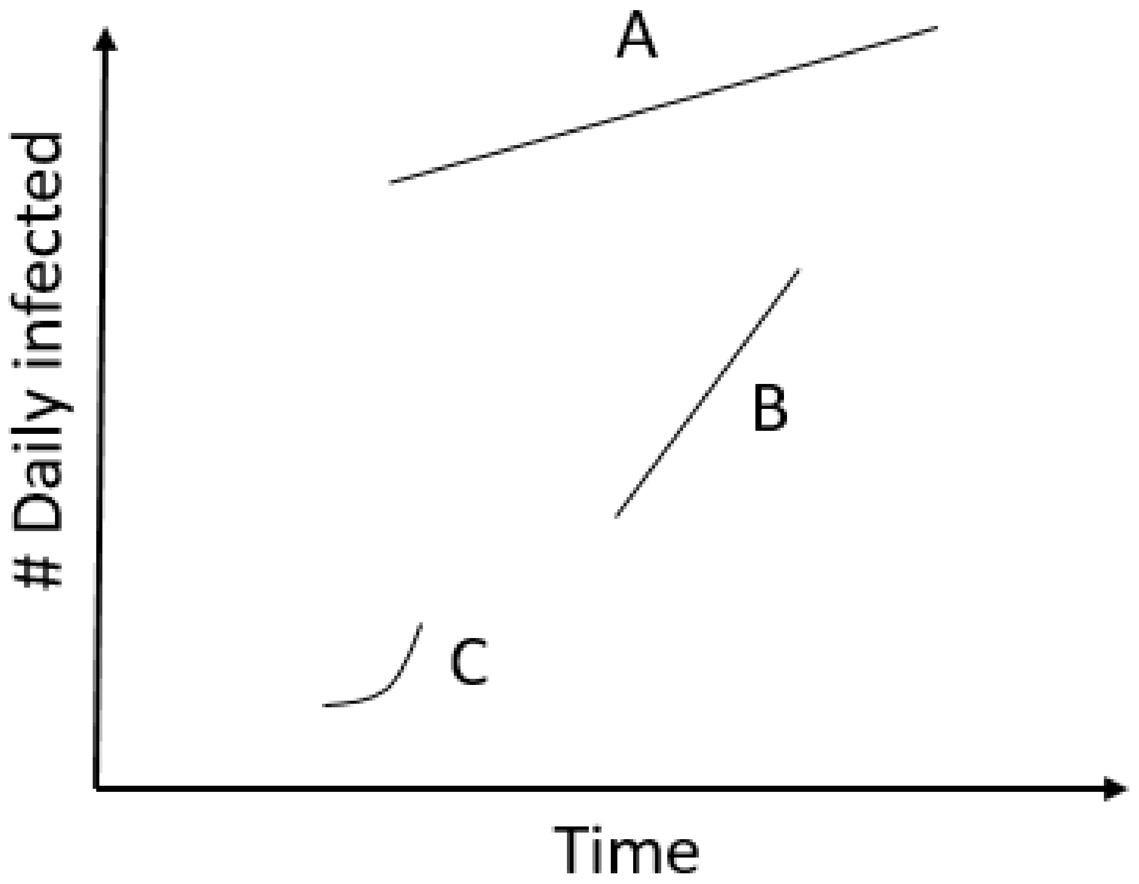 Ijerph 18 06750 g002