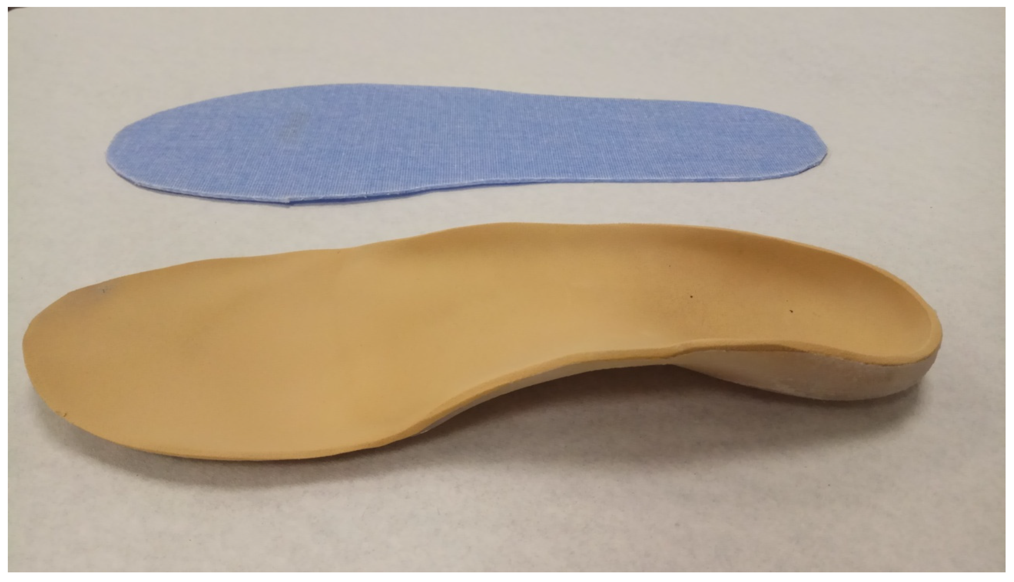 IJERPH | Free Full-Text | Custom-Made Foot Orthoses as Non-Specific Chronic  Low Back Pain and Pronated Foot Treatment