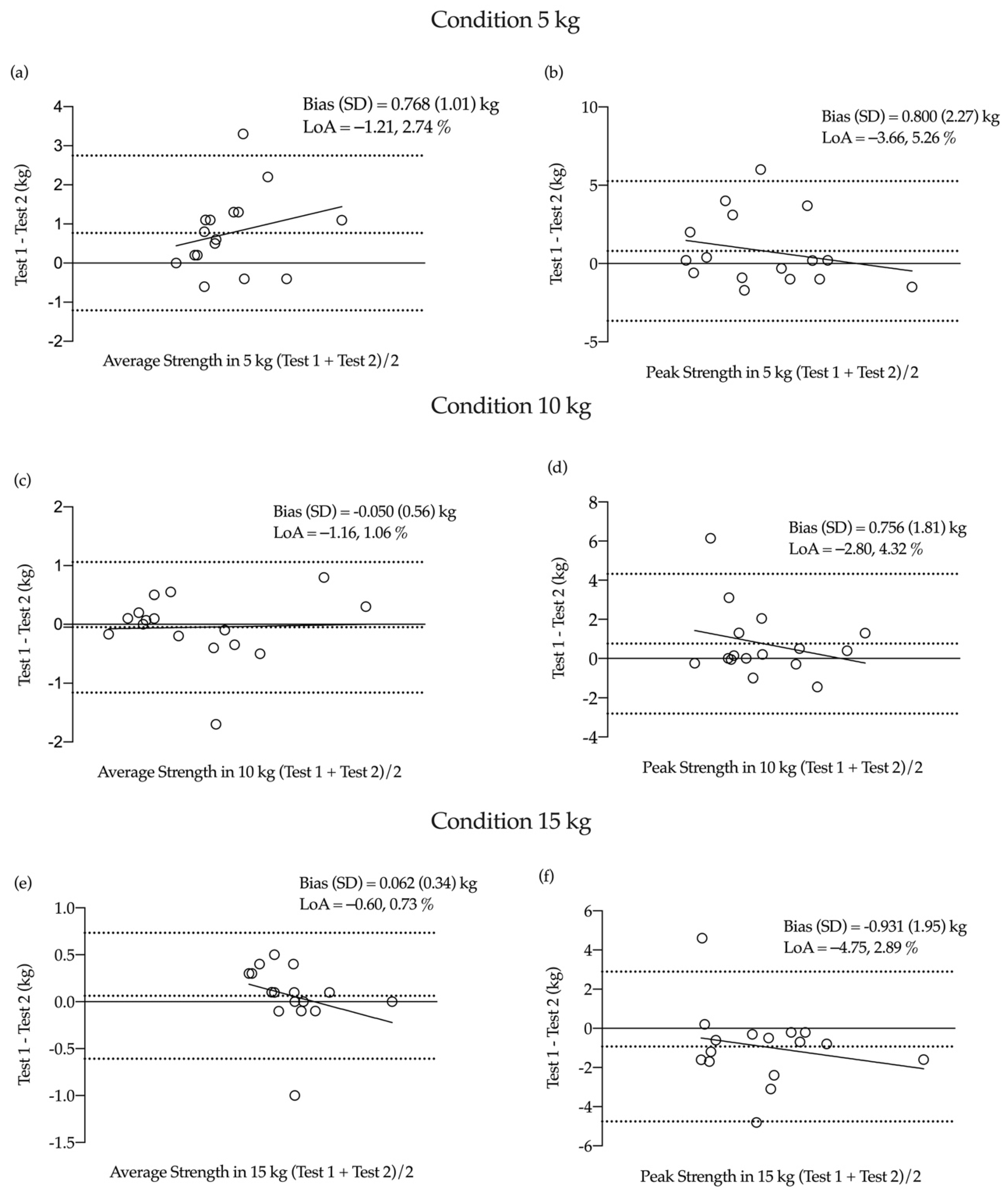 Ijerph 18 06829 g002