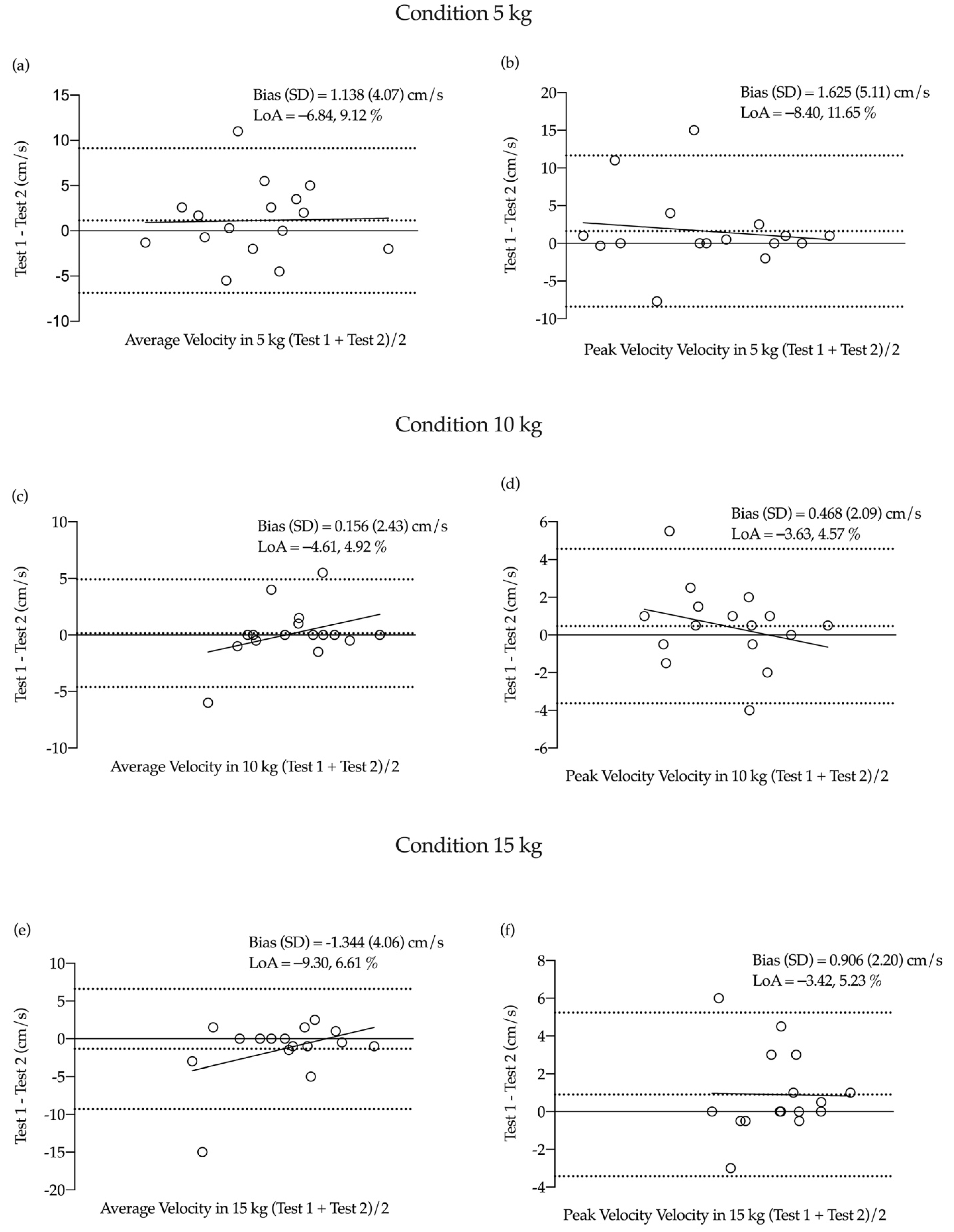 Ijerph 18 06829 g003