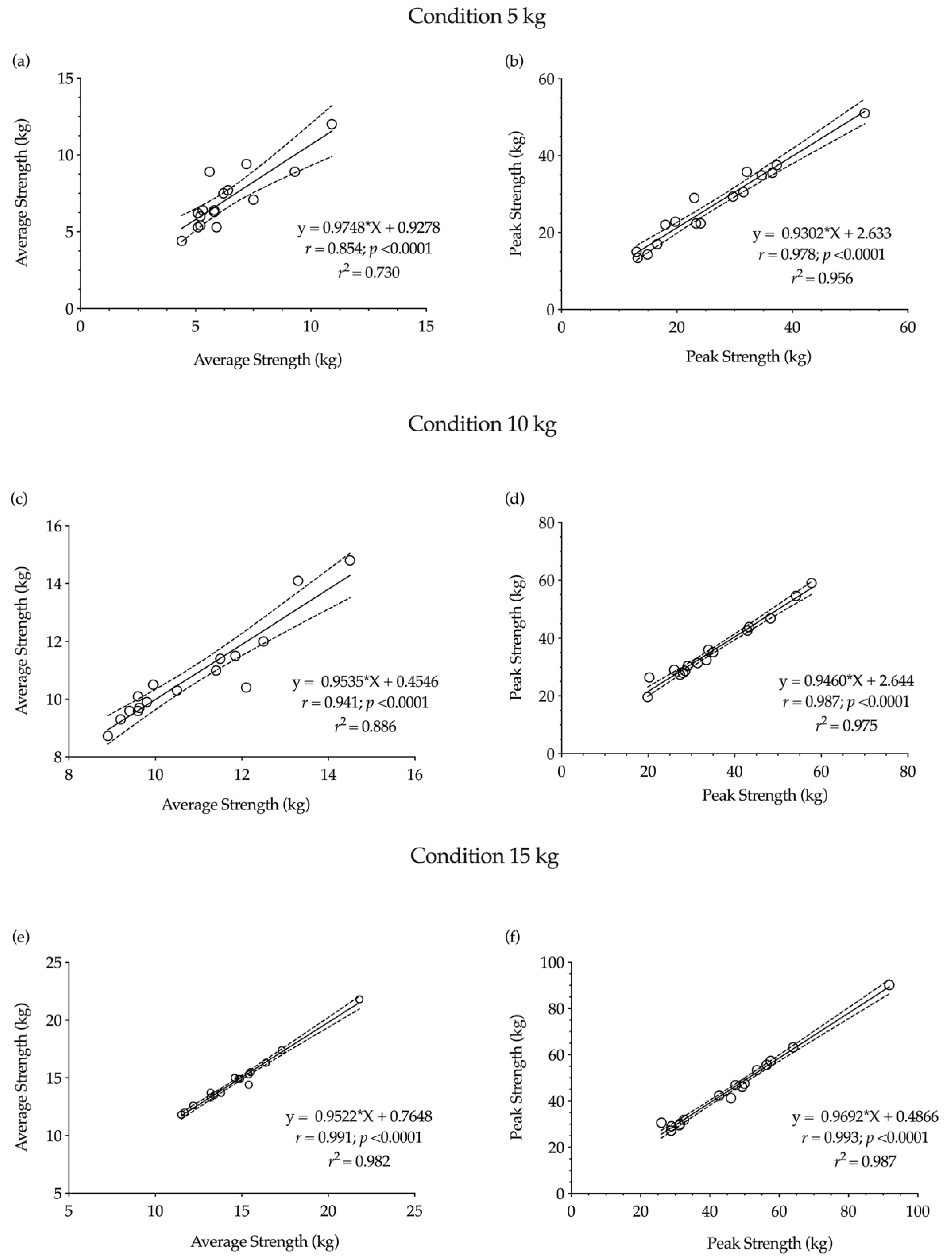 Ijerph 18 06829 g004