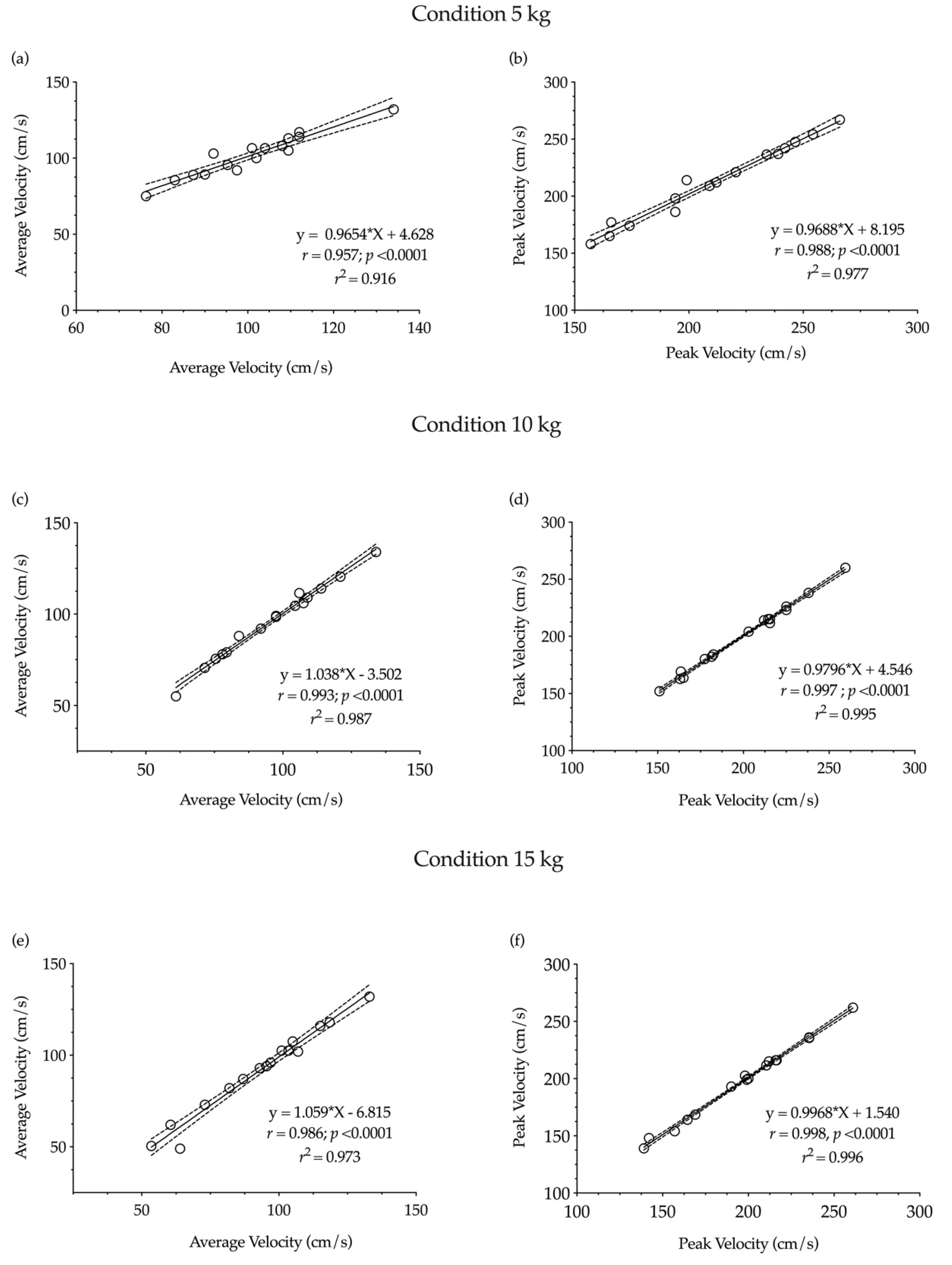 Ijerph 18 06829 g005