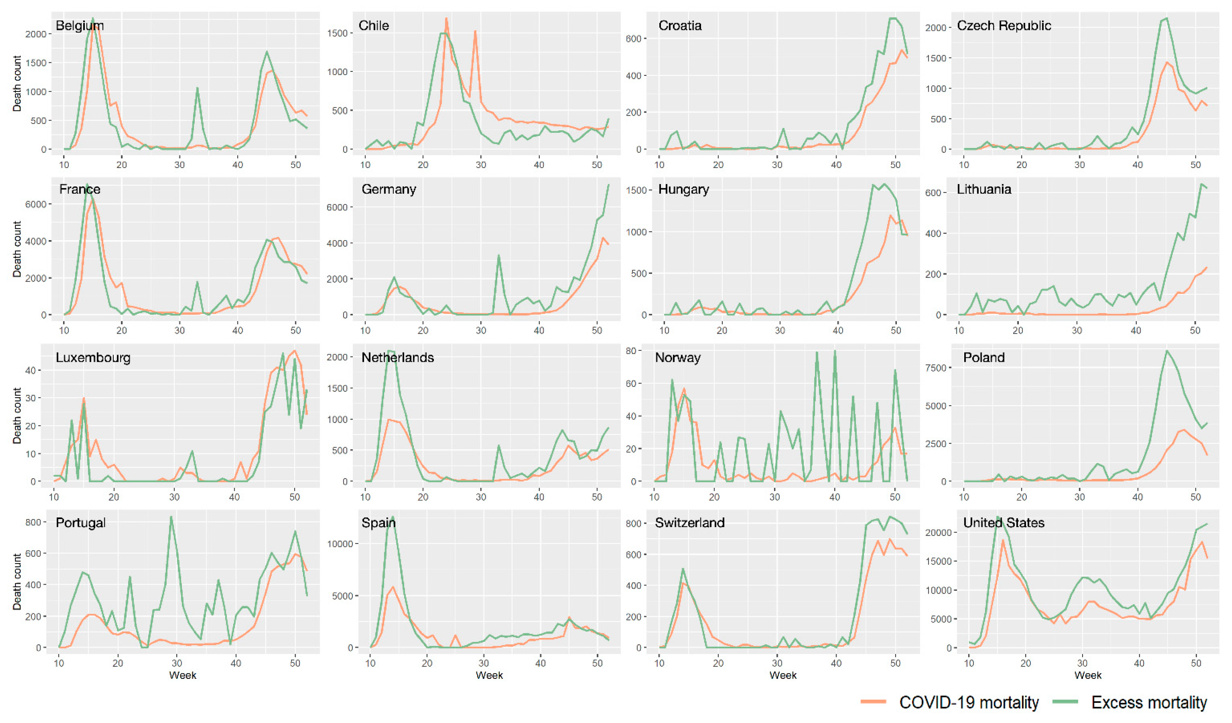 Ijerph 18 06883 g003