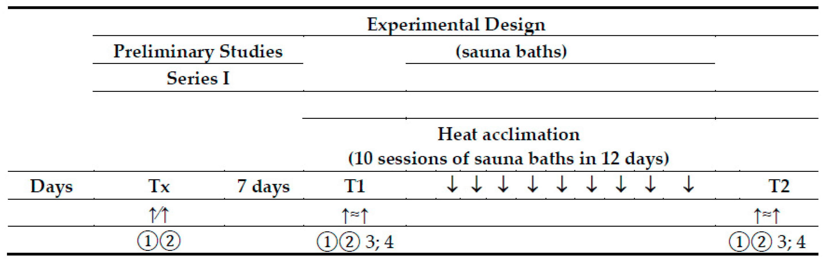 Ijerph 18 06906 g001