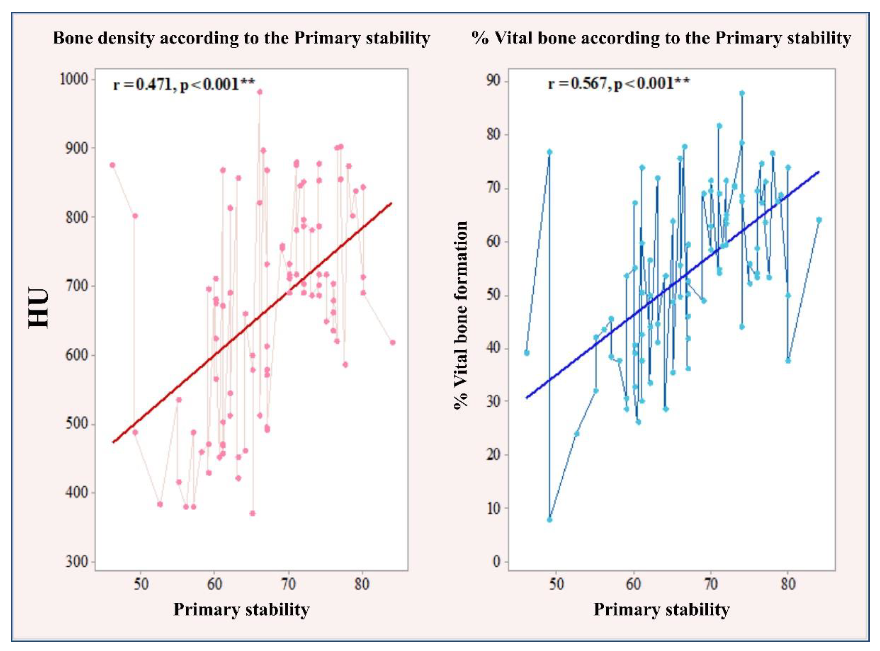 Ijerph 18 06994 g003