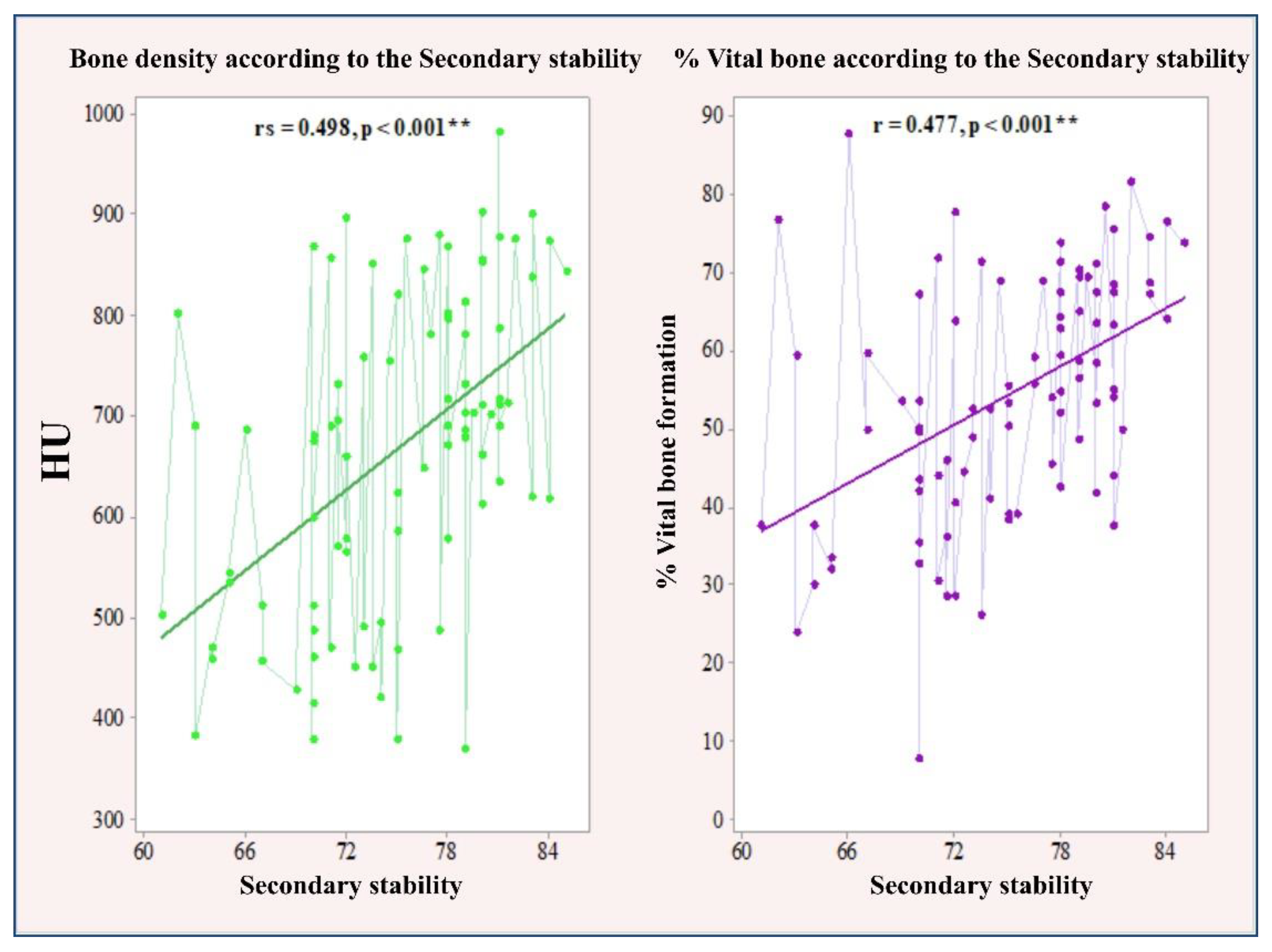 Ijerph 18 06994 g004