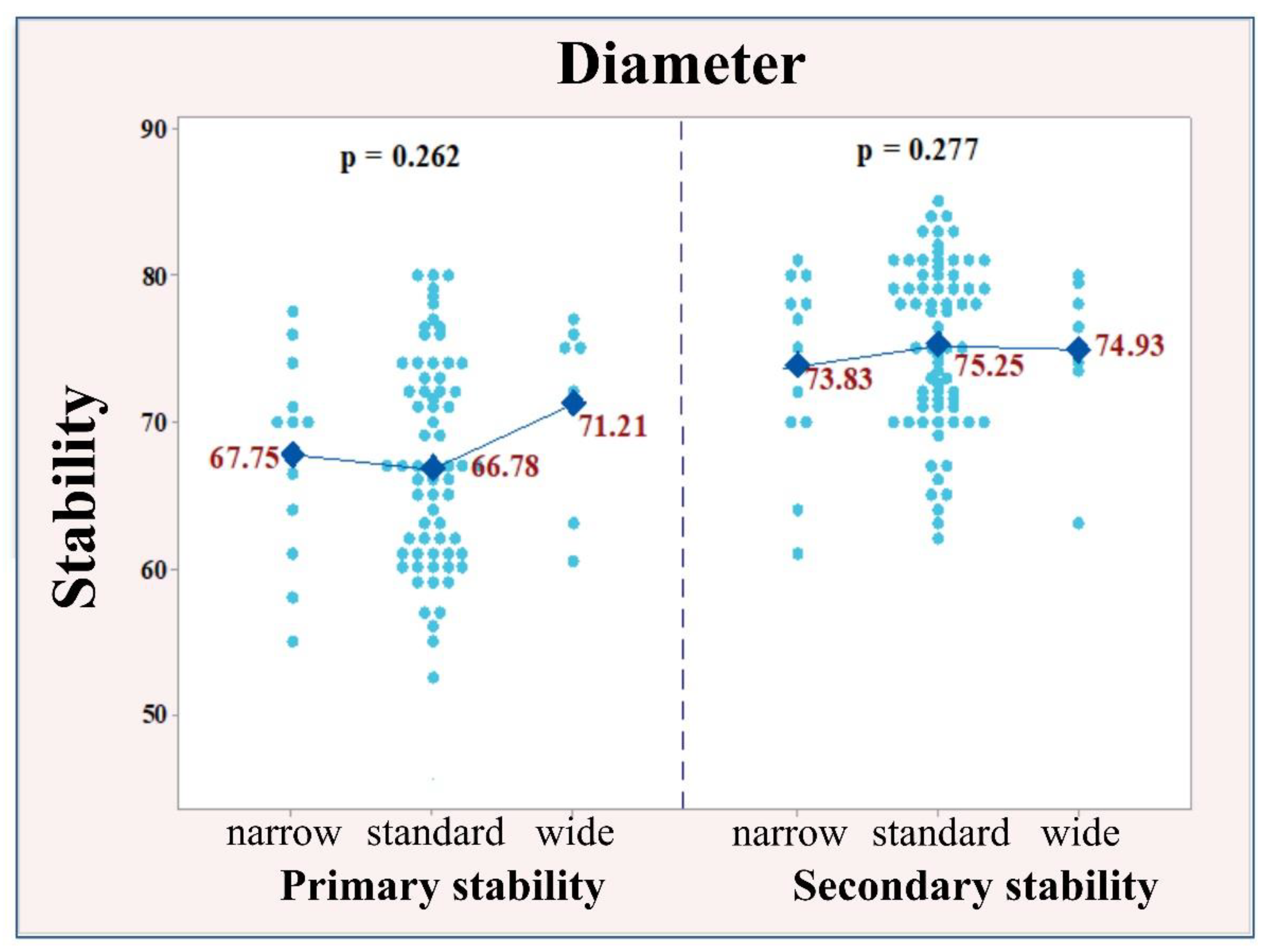 Ijerph 18 06994 g006