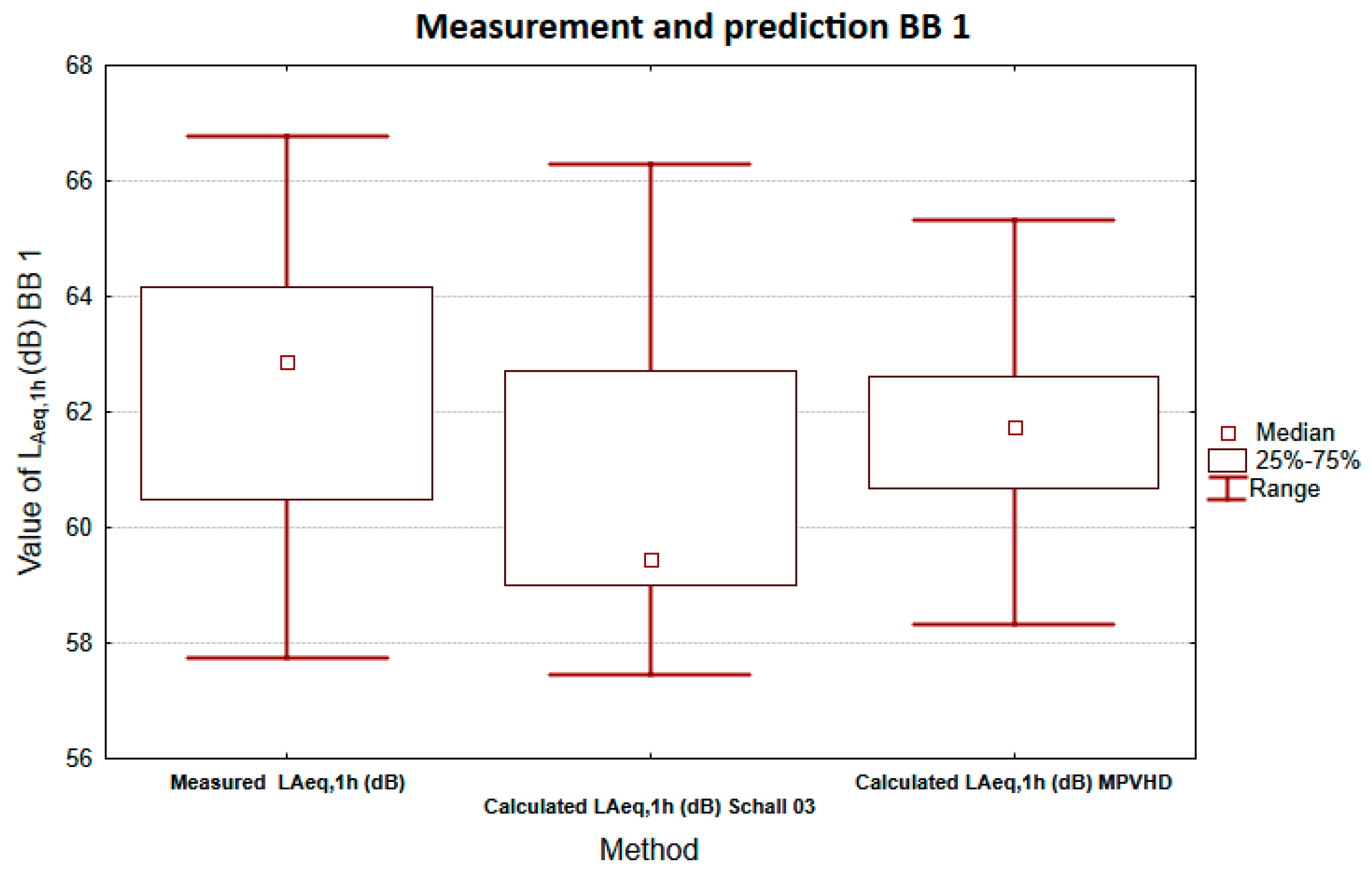 Ijerph 18 07086 g006 Ijerph 18 07086 g006