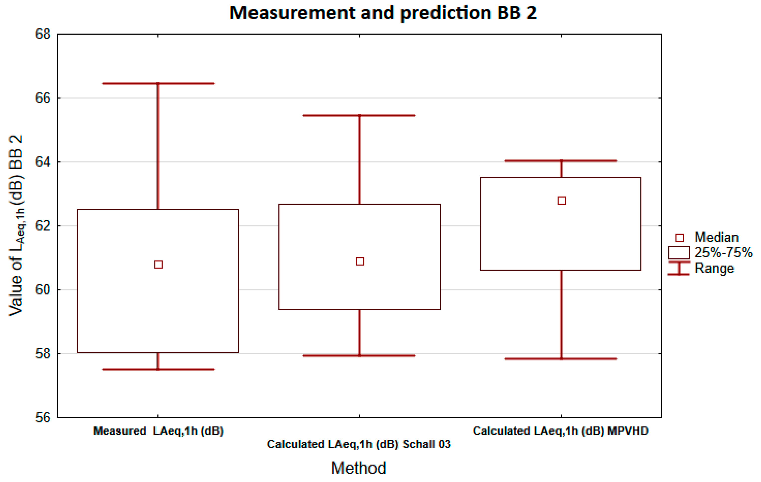 Ijerph 18 07086 g008 Ijerph 18 07086 g008
