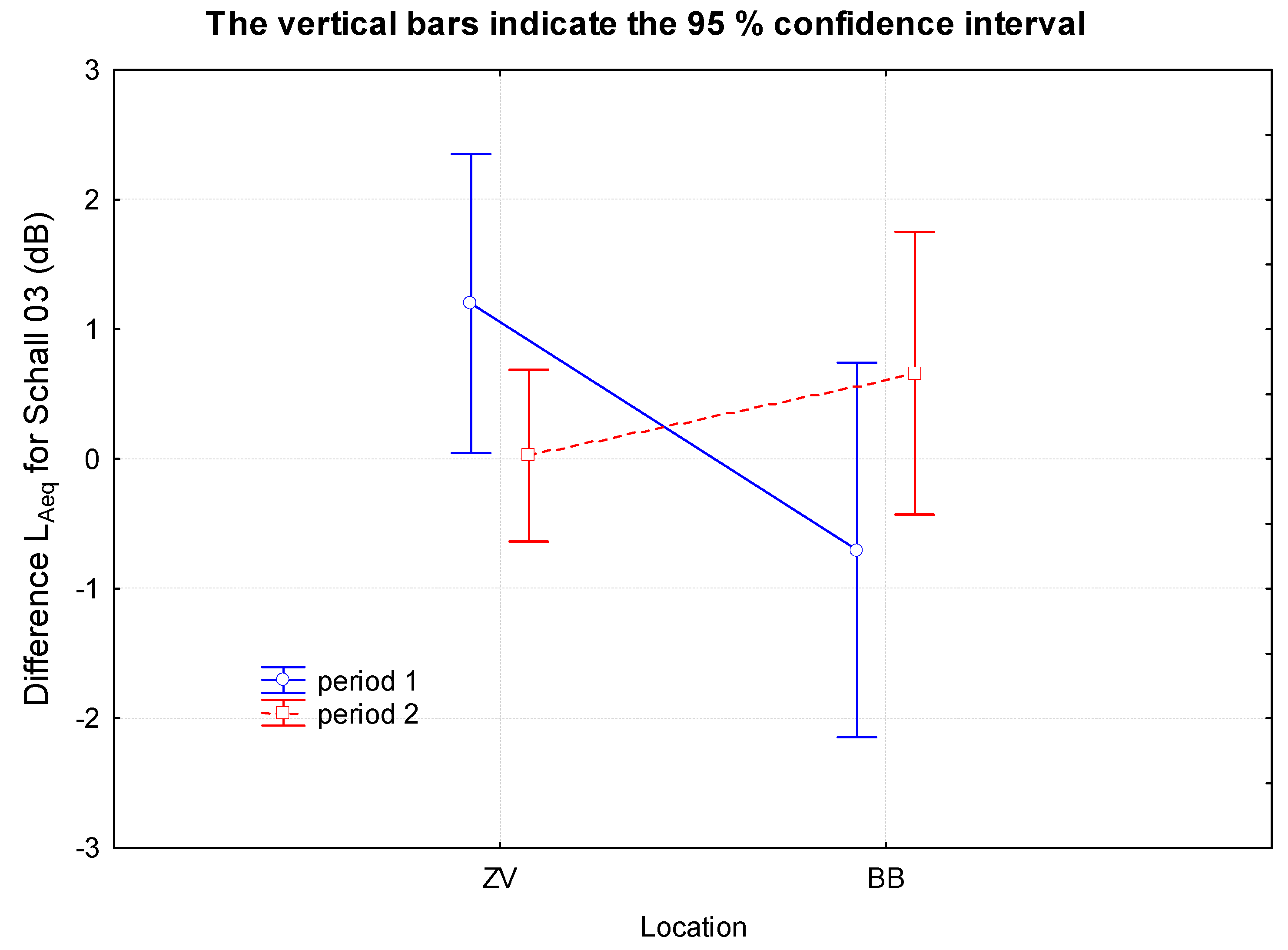 Ijerph 18 07086 g009 Ijerph 18 07086 g009