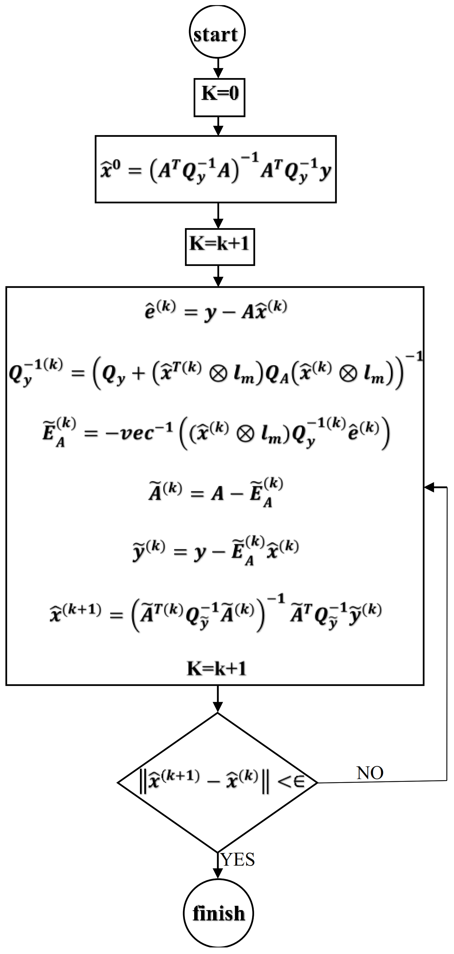 Ijerph 18 07115 g001