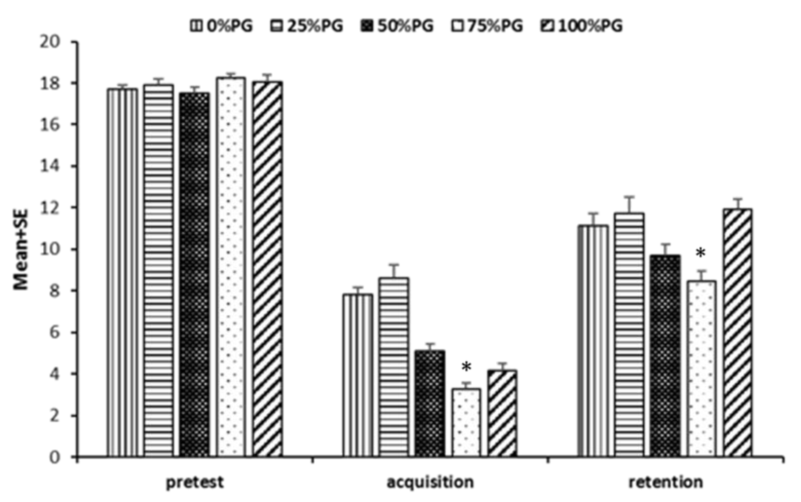 Ijerph 18 07136 g003