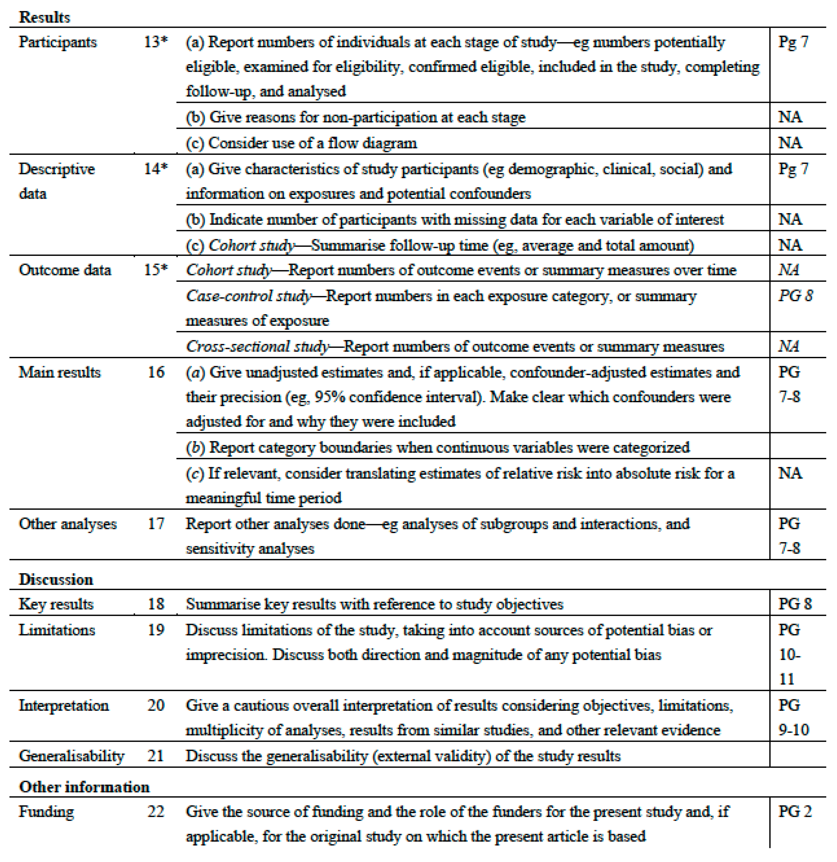 Ijerph 18 07230 i002