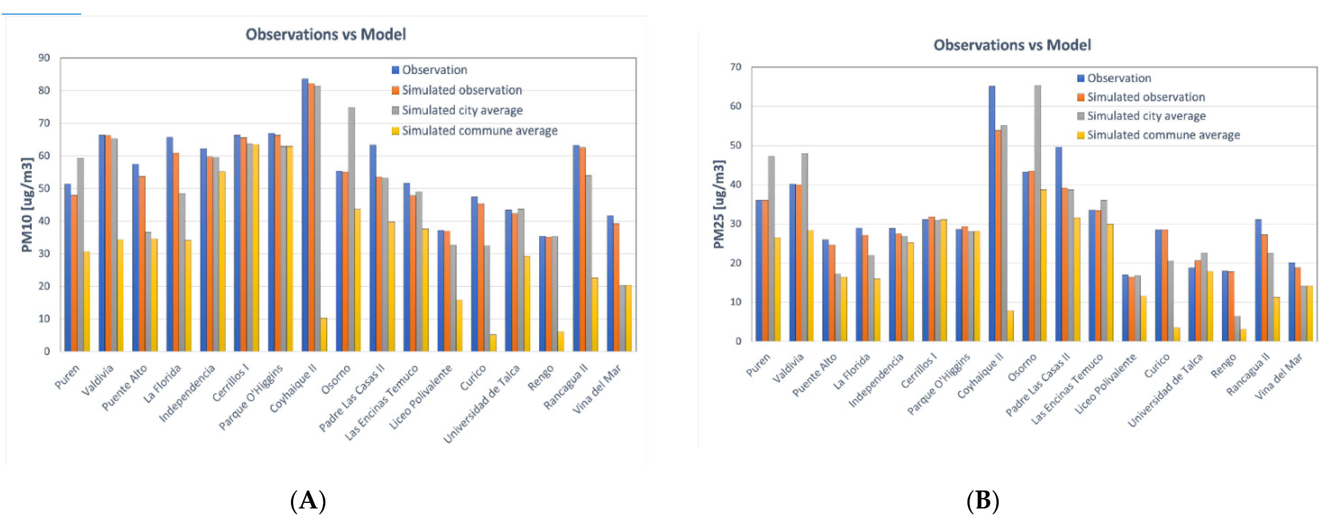 Ijerph 18 07409 g001