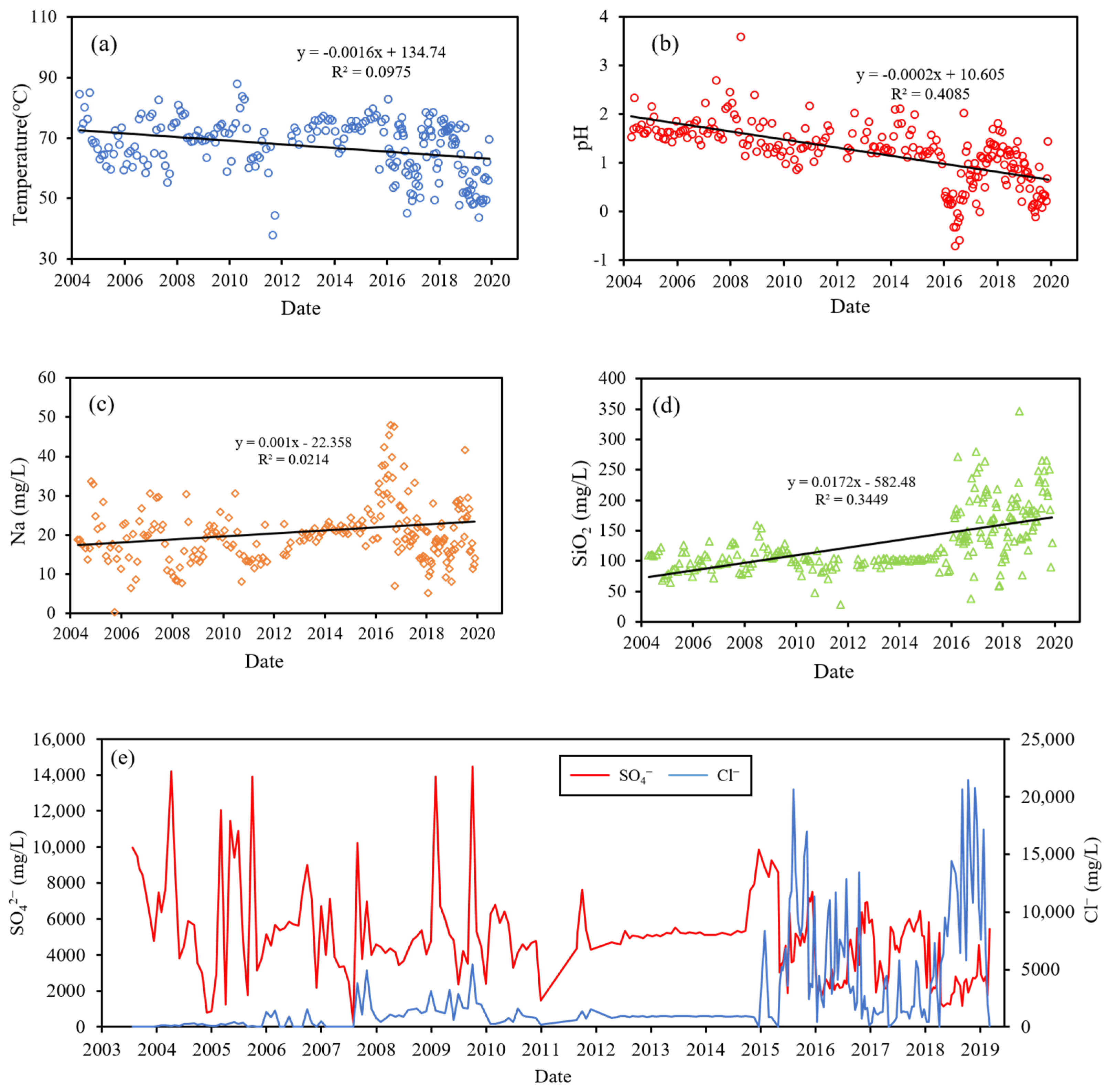 Ijerph 18 07411 g002