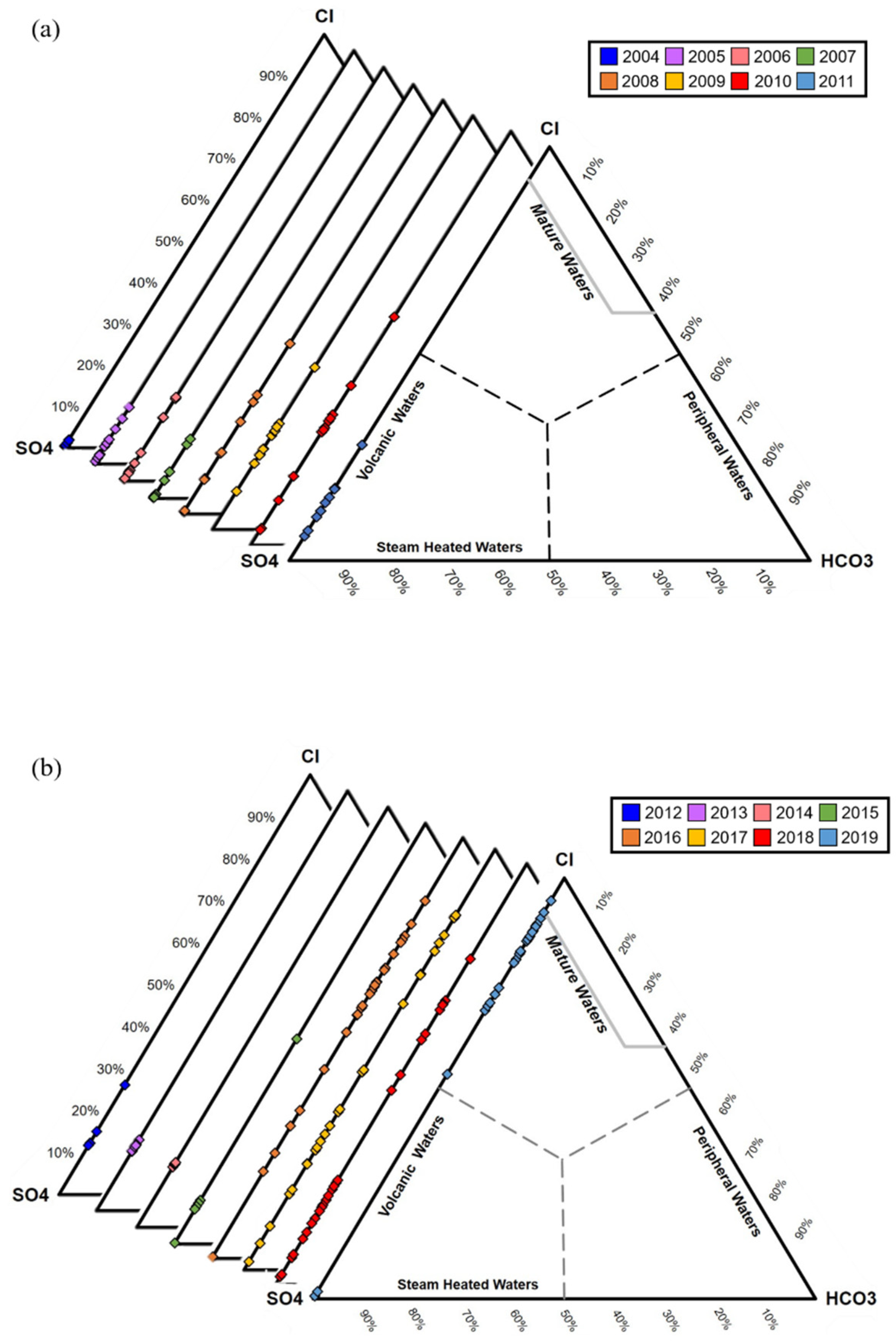 Ijerph 18 07411 g003