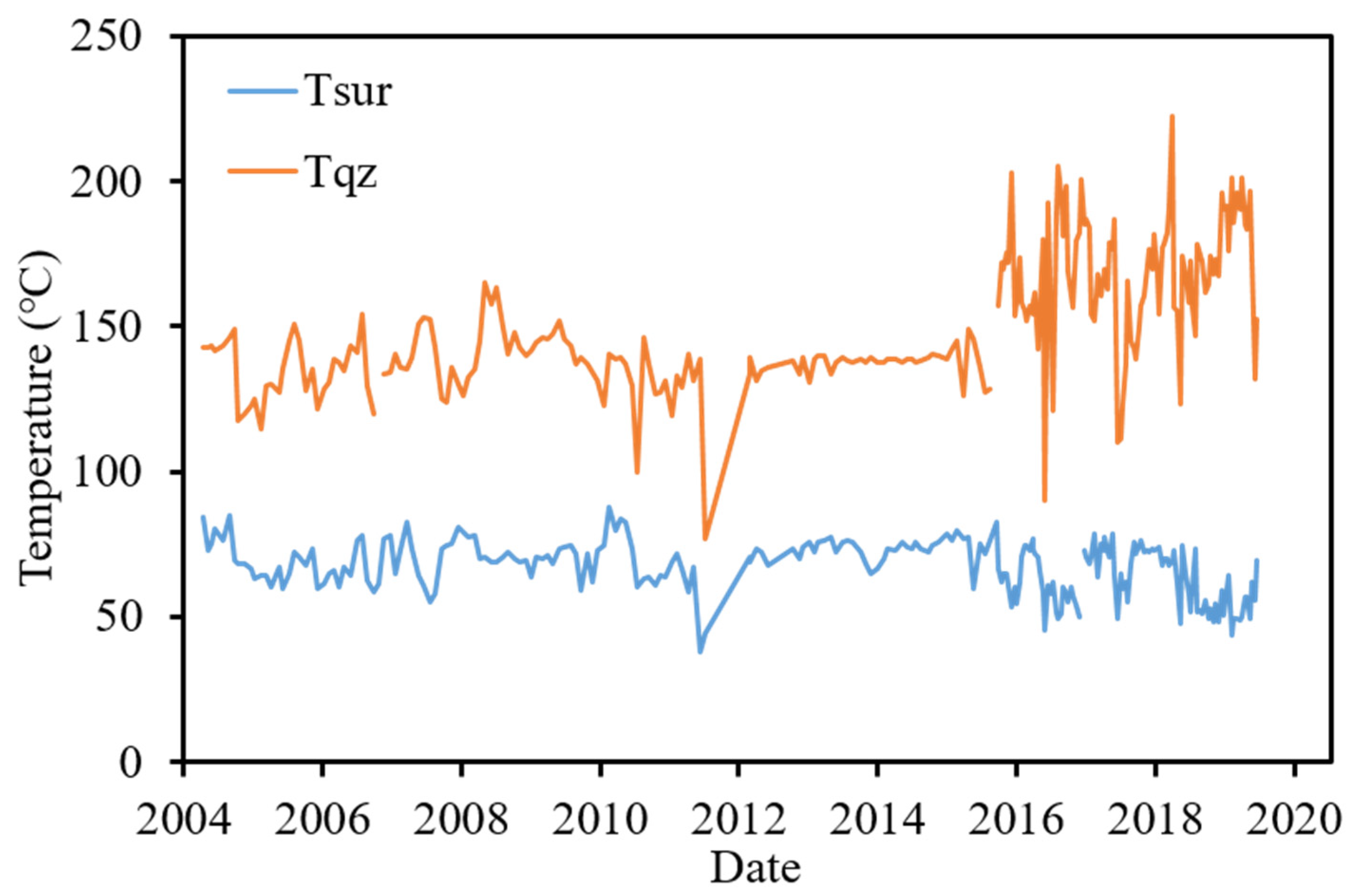 Ijerph 18 07411 g007