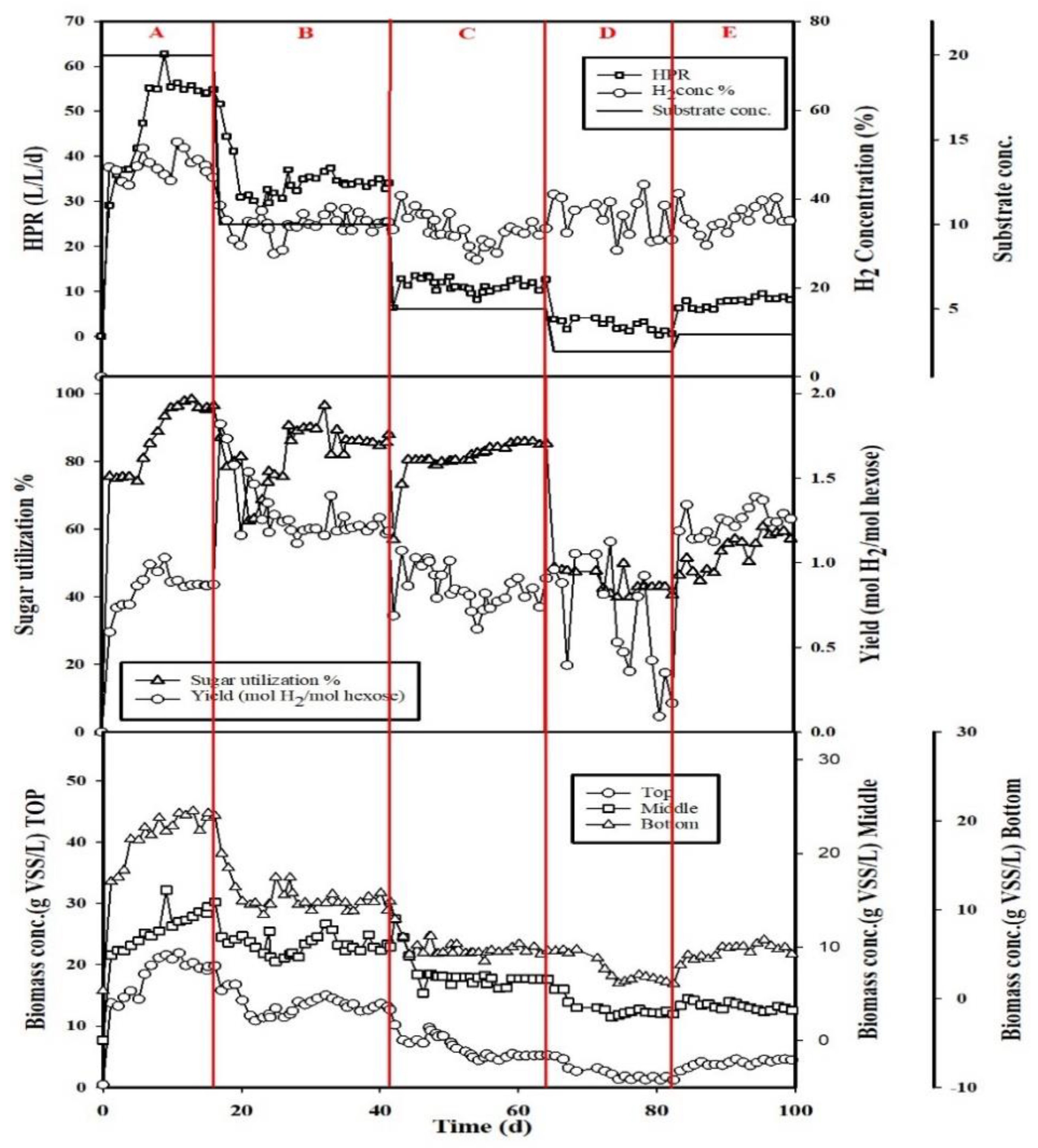 Ijerph 18 07462 g002