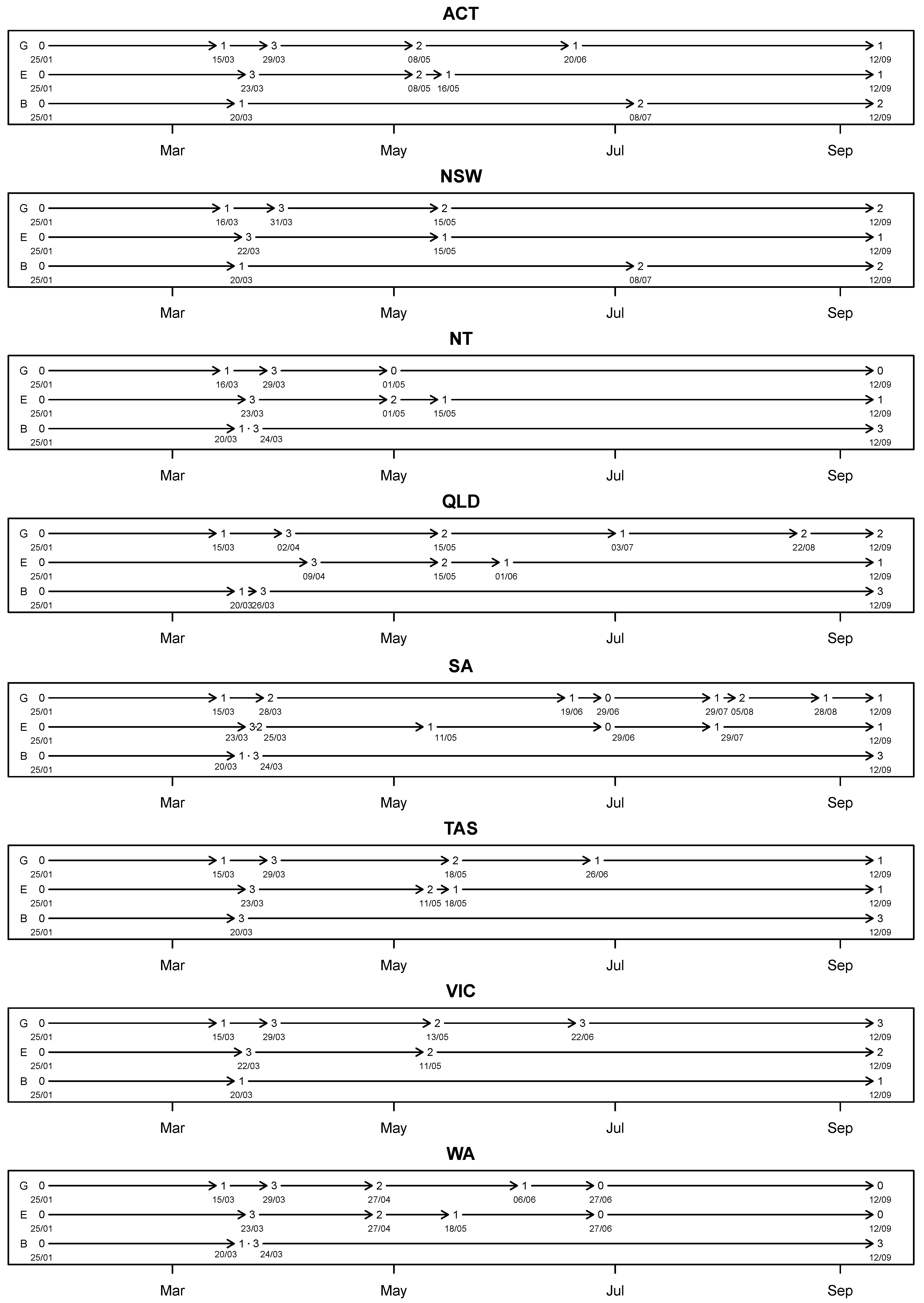 Ijerph 18 07474 g002