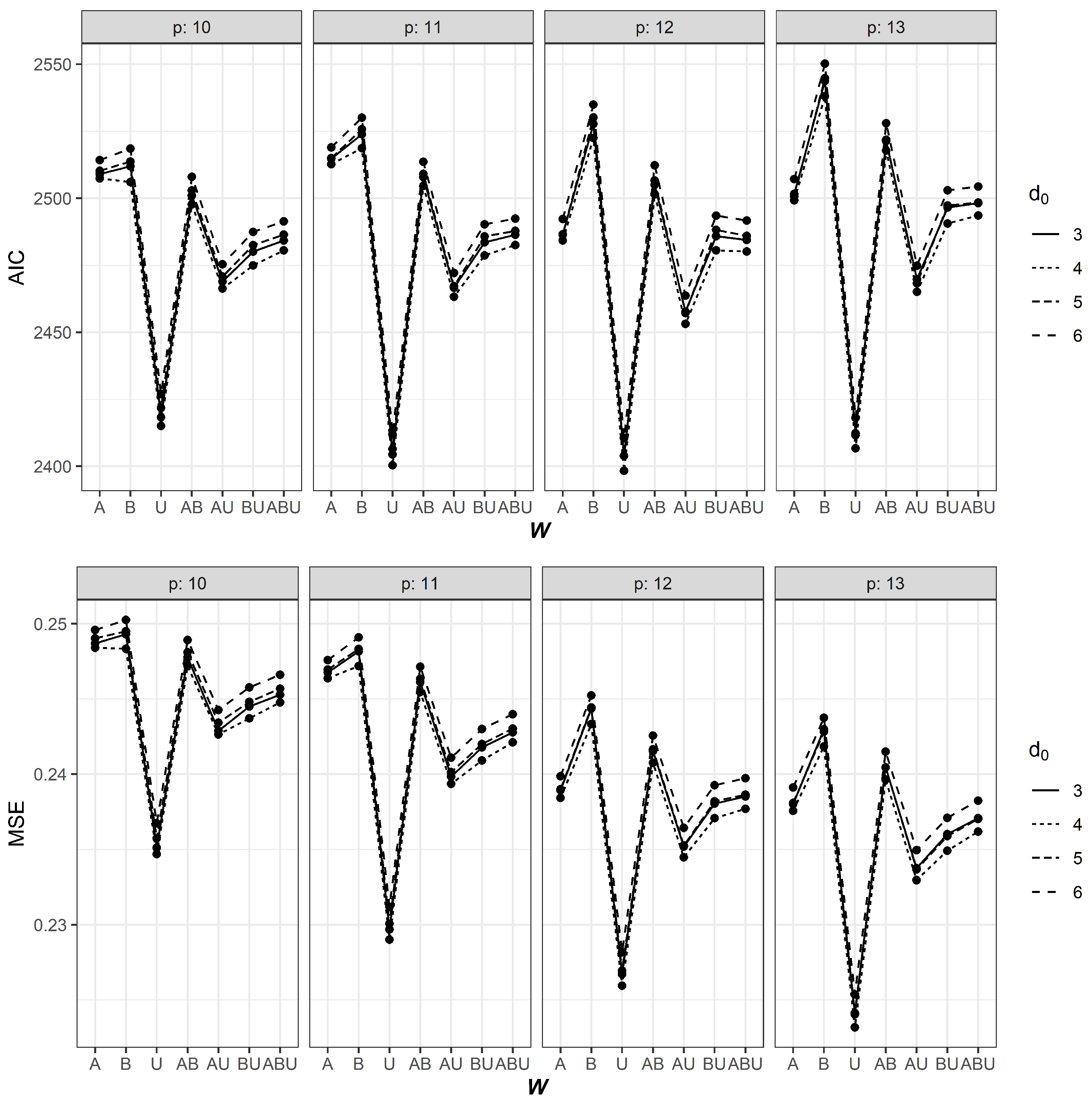 Ijerph 18 07474 g004