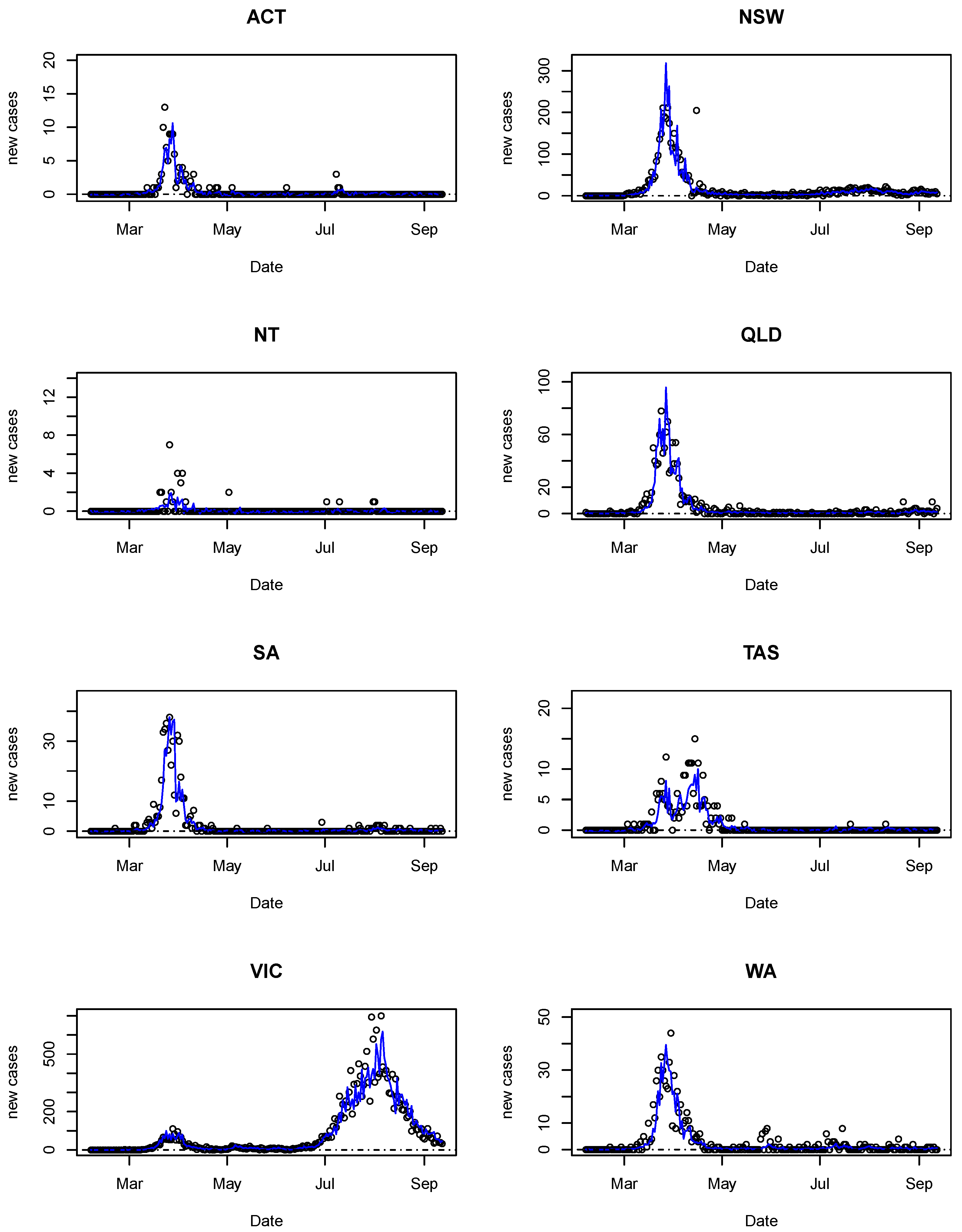 Ijerph 18 07474 g005