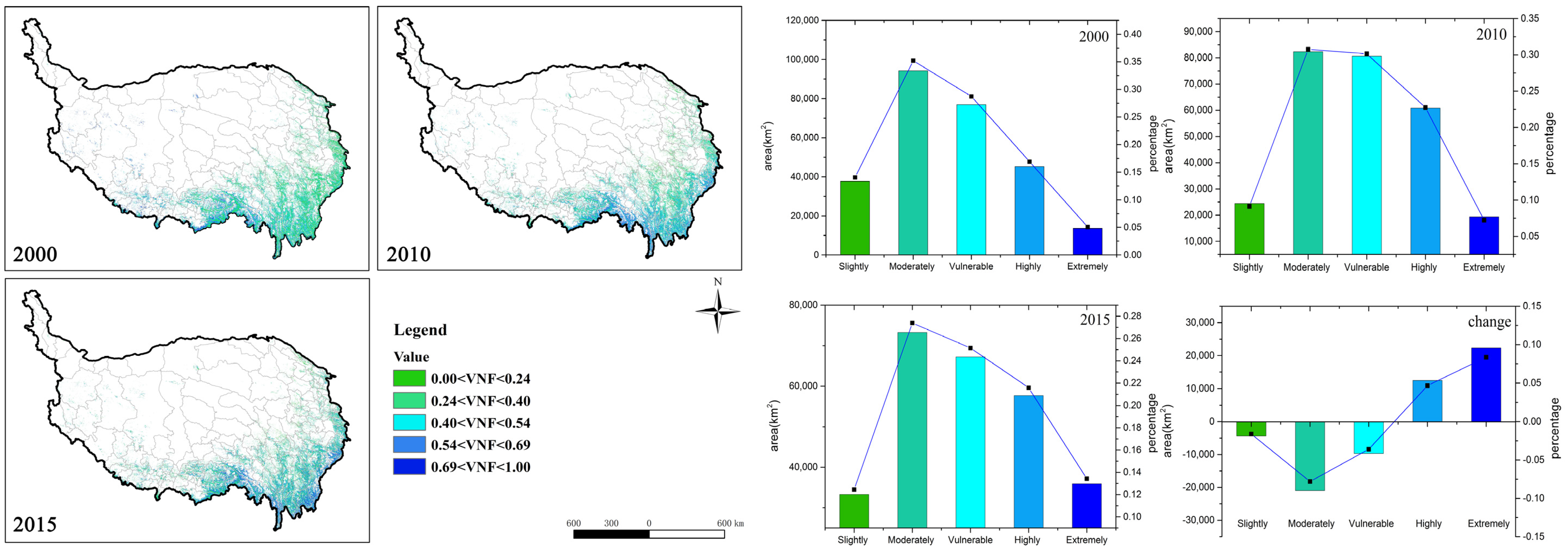 Ijerph 18 07529 g004