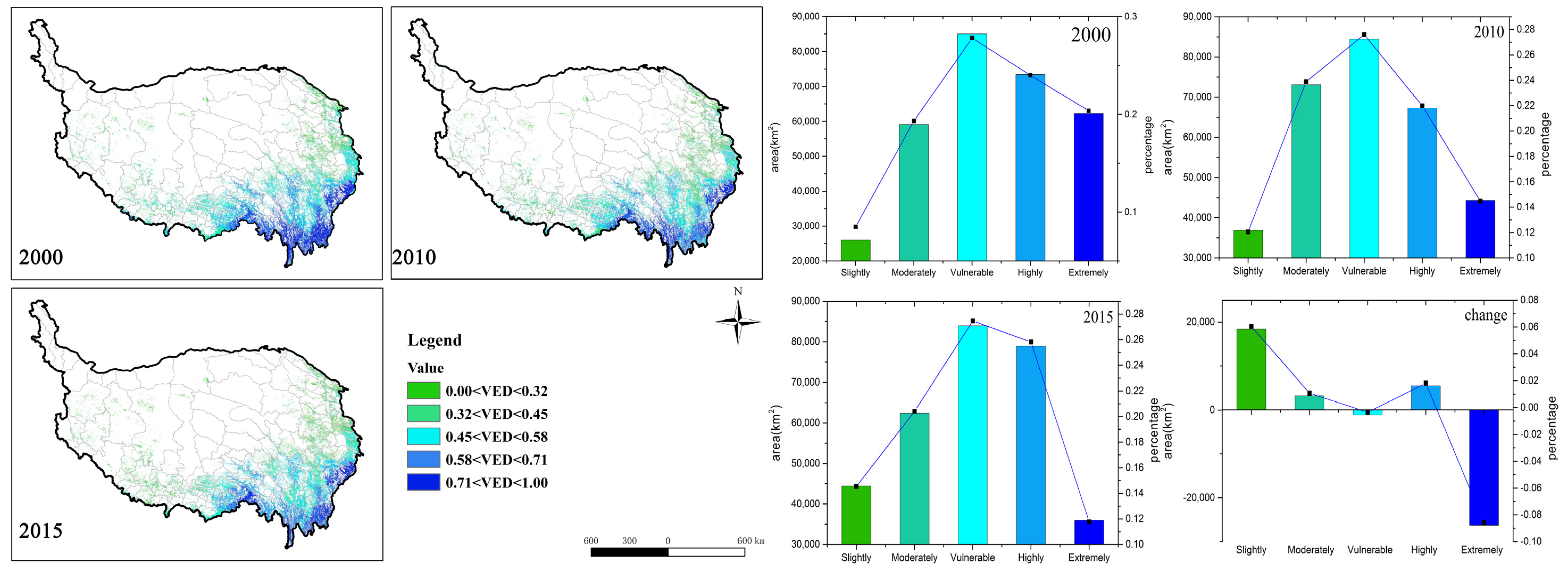 Ijerph 18 07529 g005