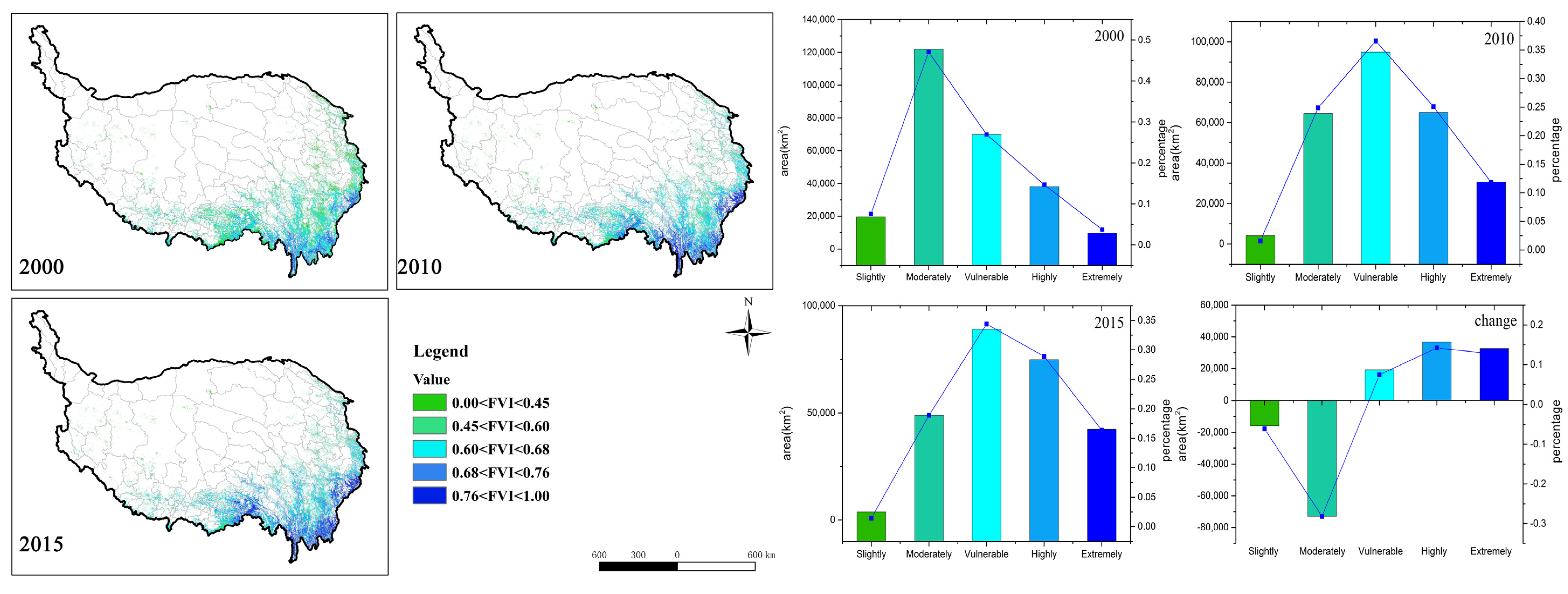Ijerph 18 07529 g007