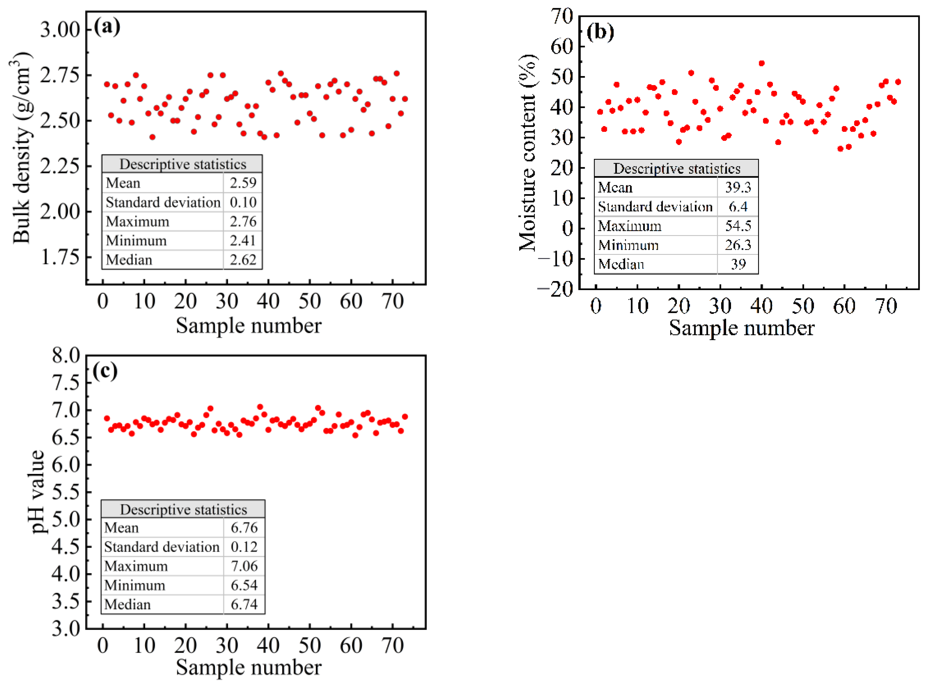 Ijerph 18 07687 g002