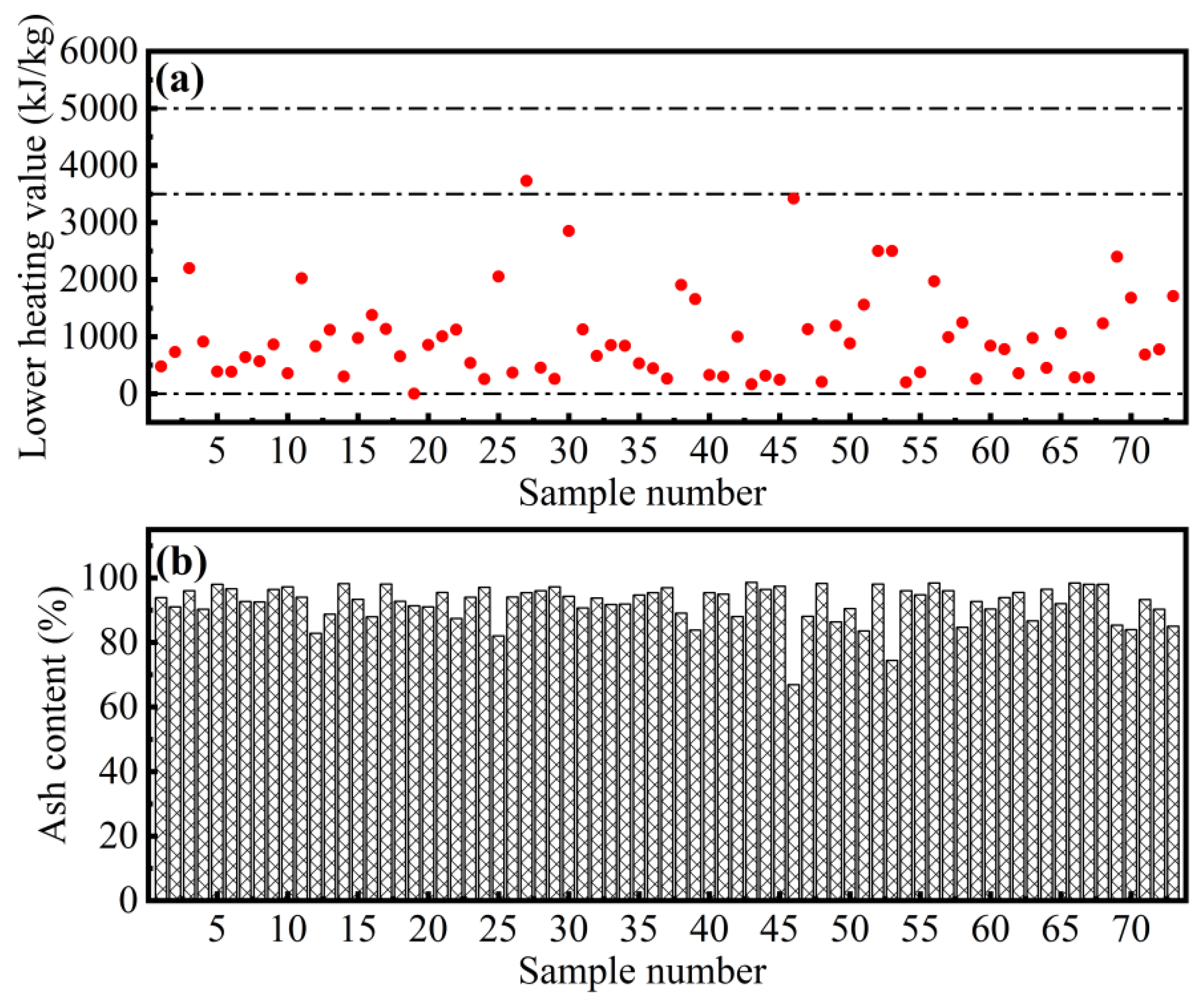 Ijerph 18 07687 g004