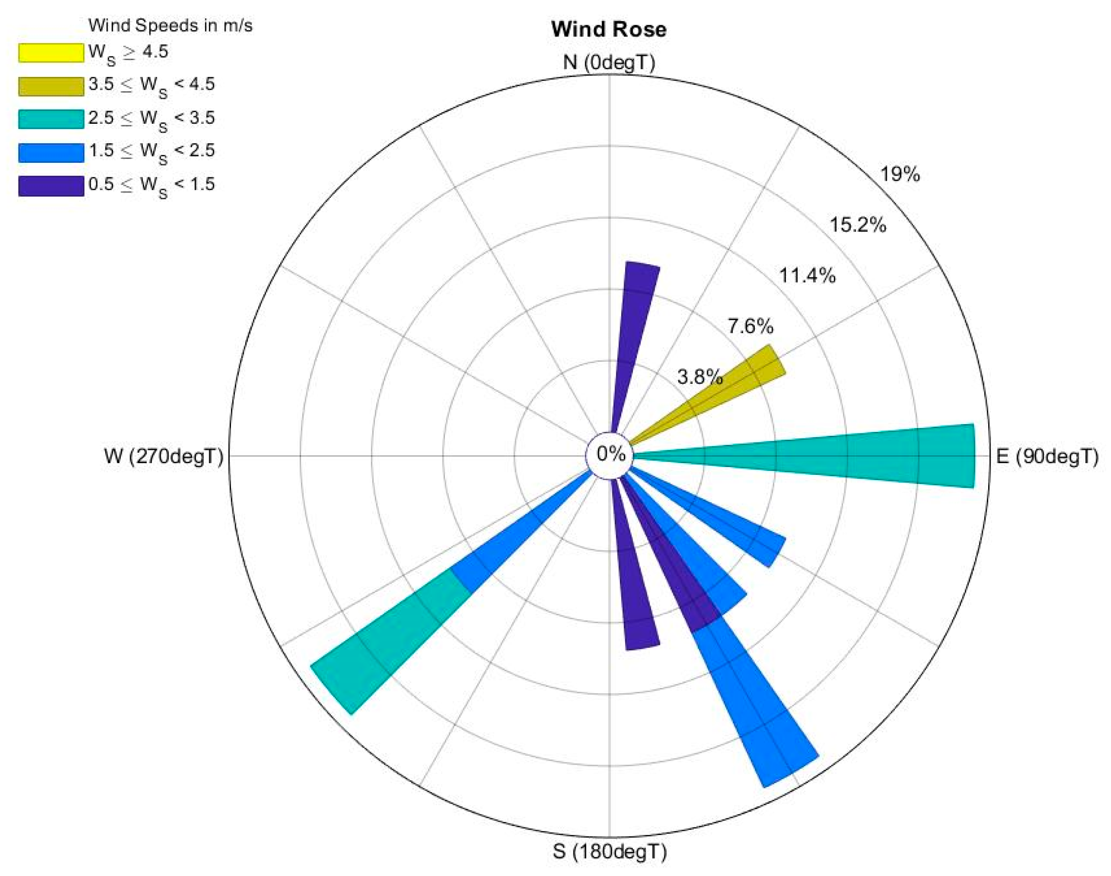 Ijerph 18 07808 g002