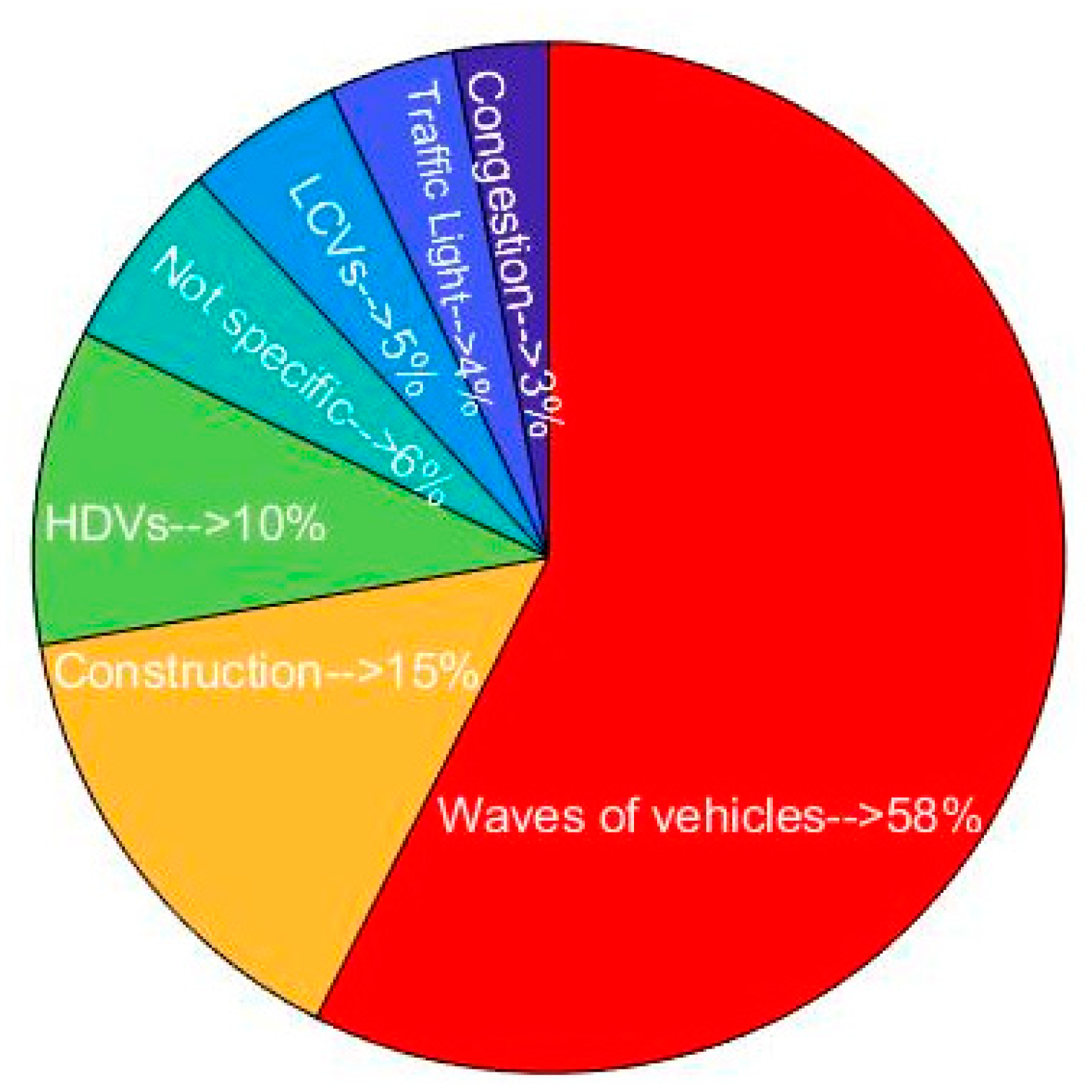 Ijerph 18 07808 g009