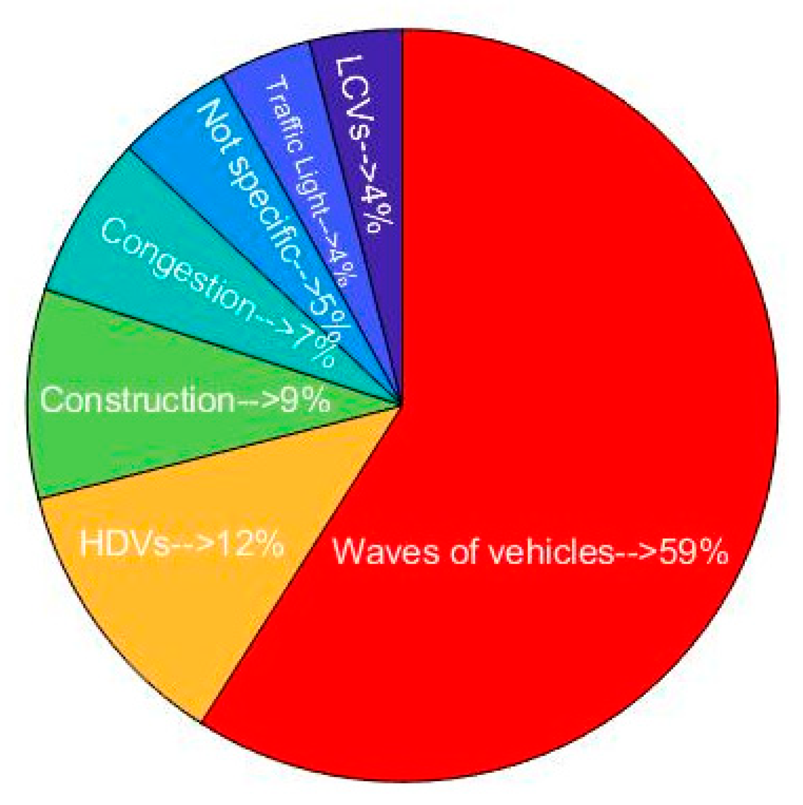 Ijerph 18 07808 g010