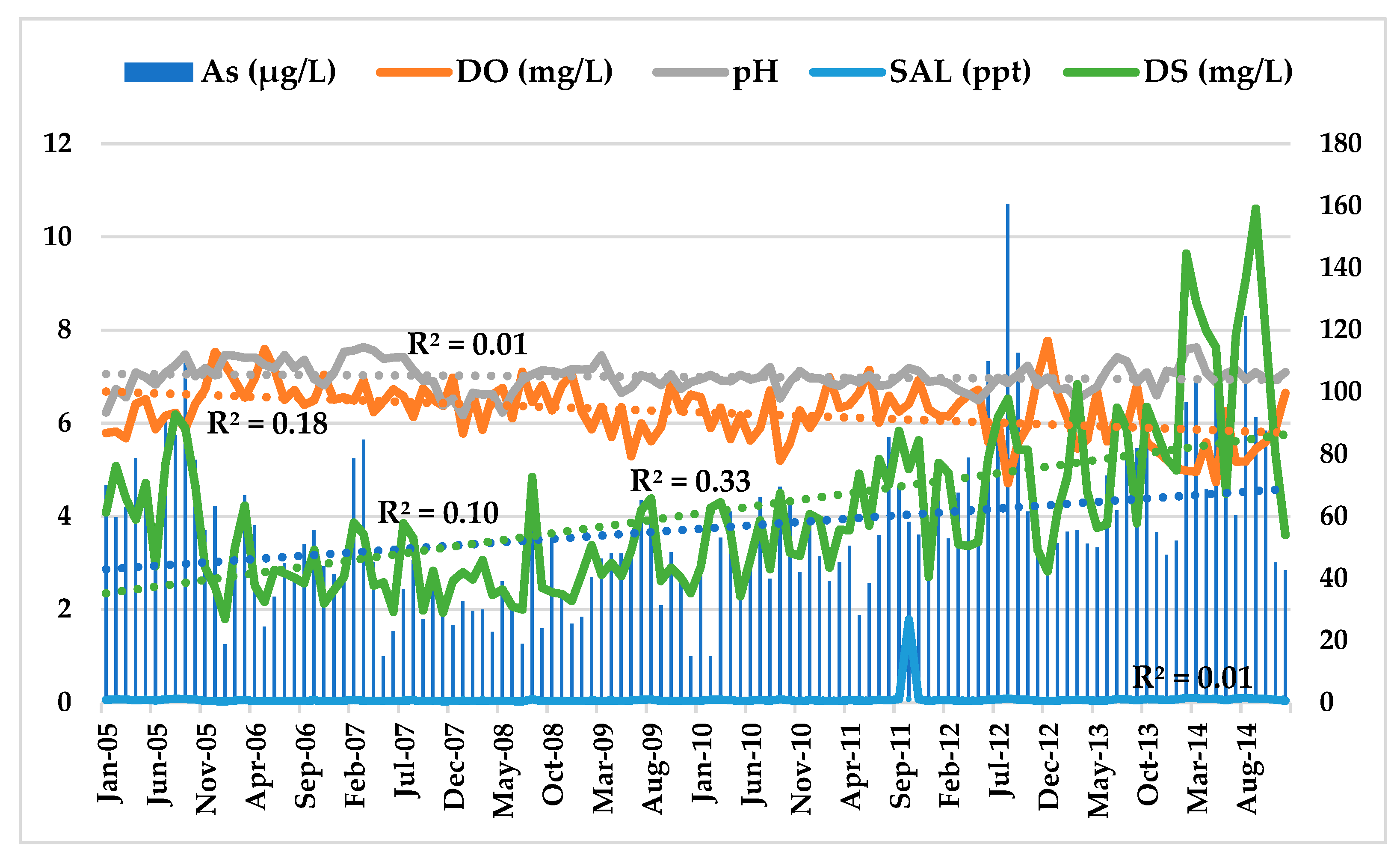 Ijerph 18 07997 g004 Ijerph 18 07997 g004