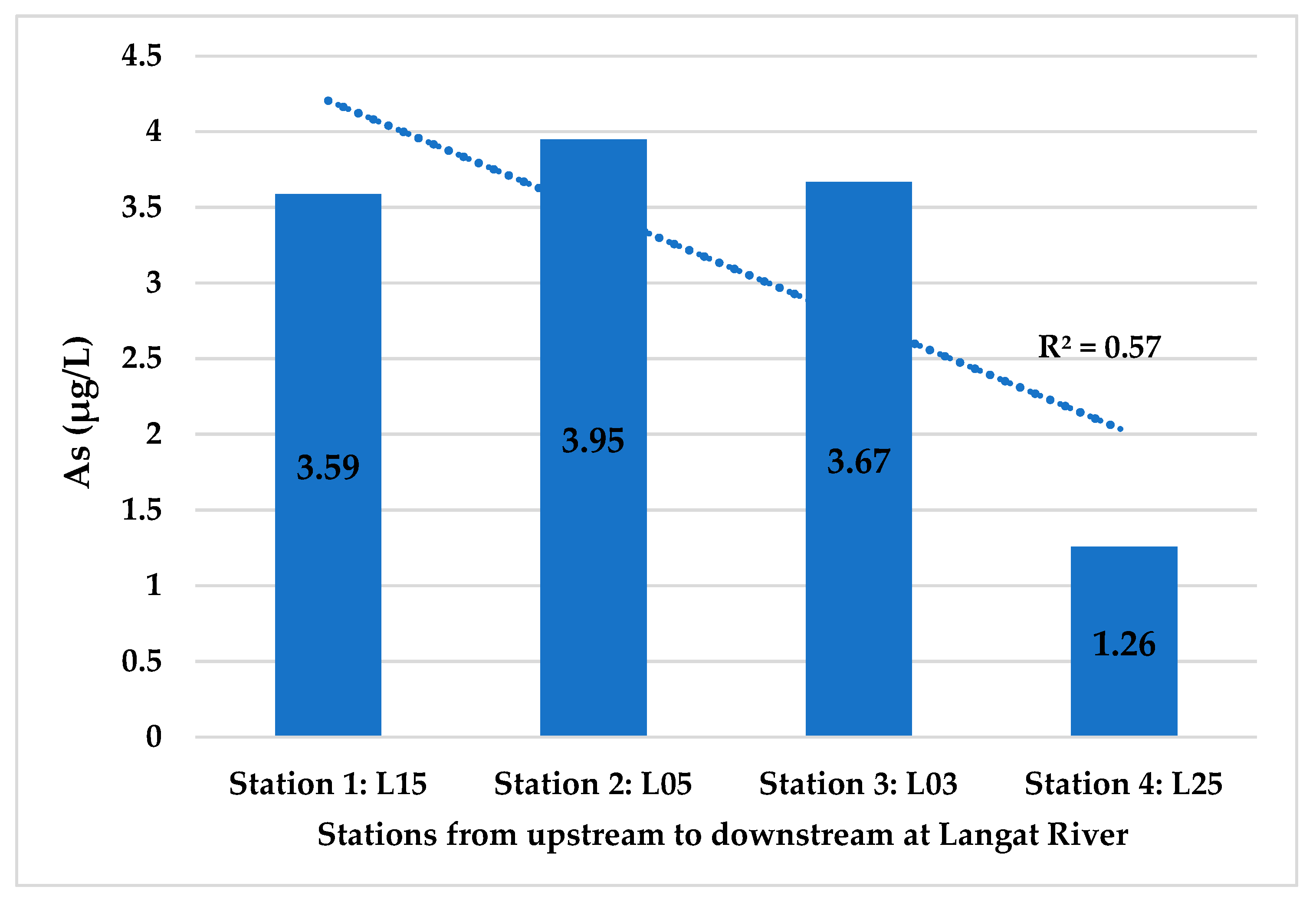 Ijerph 18 07997 g006 Ijerph 18 07997 g006