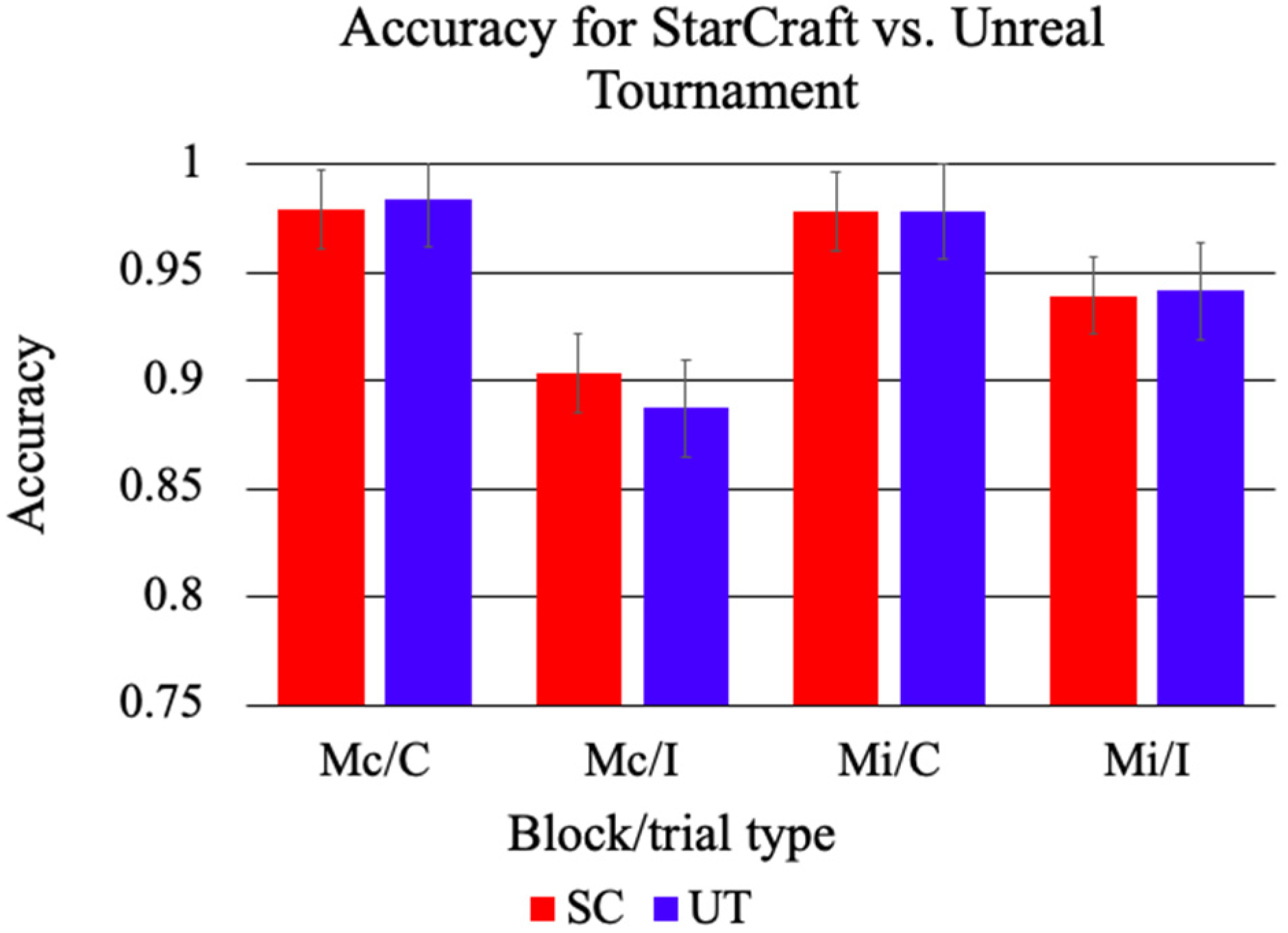 JR Gameplay's  Stats and Insights - vidIQ  Stats