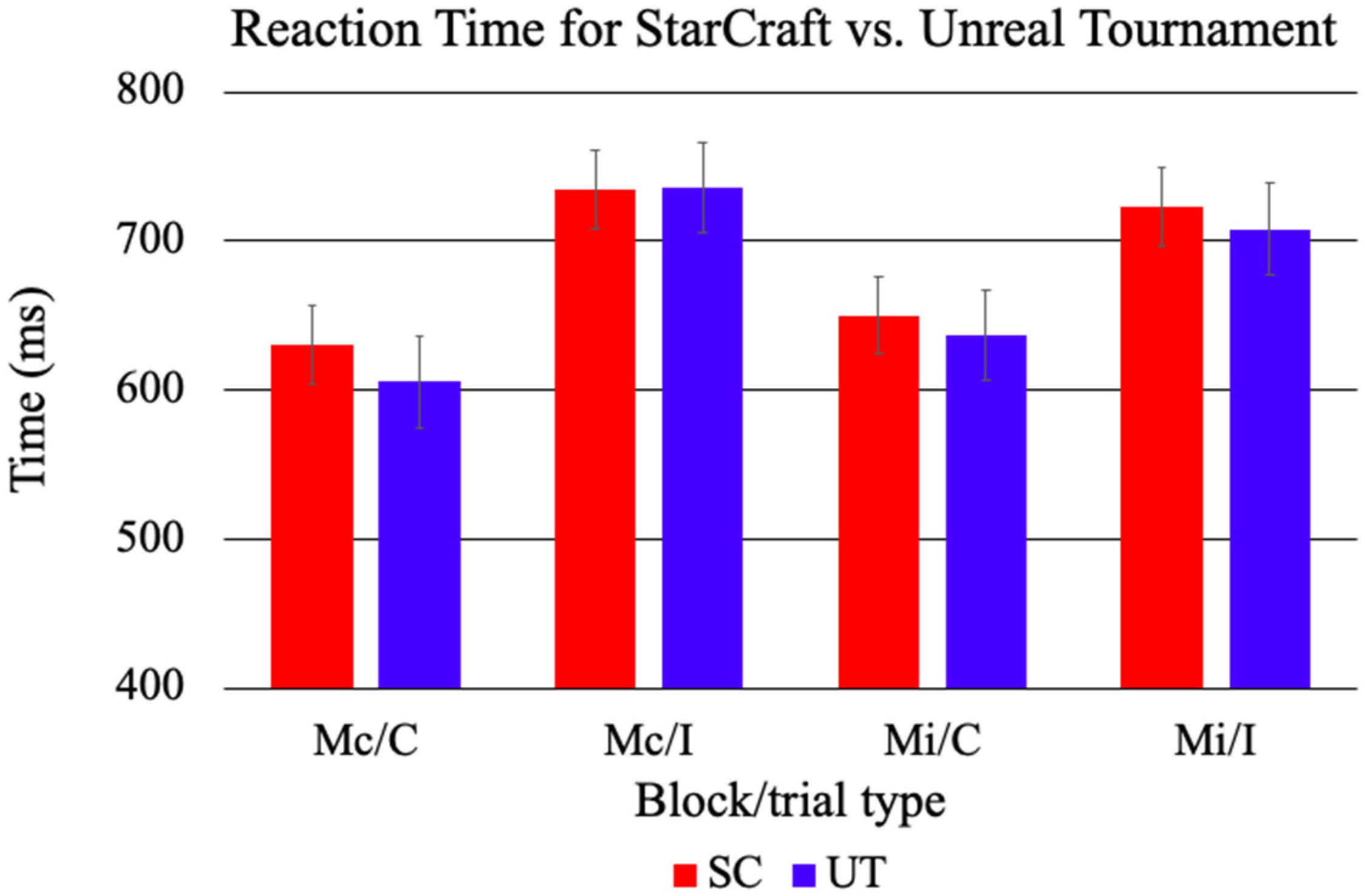 Ijerph 18 08001 g002
