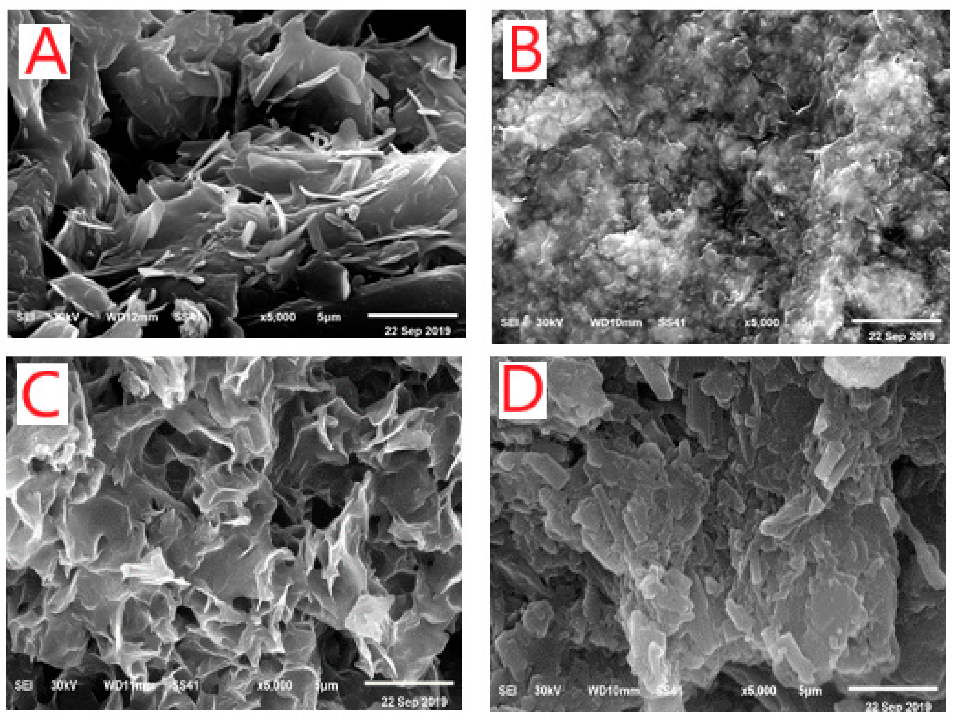 Ijerph 18 08030 g003