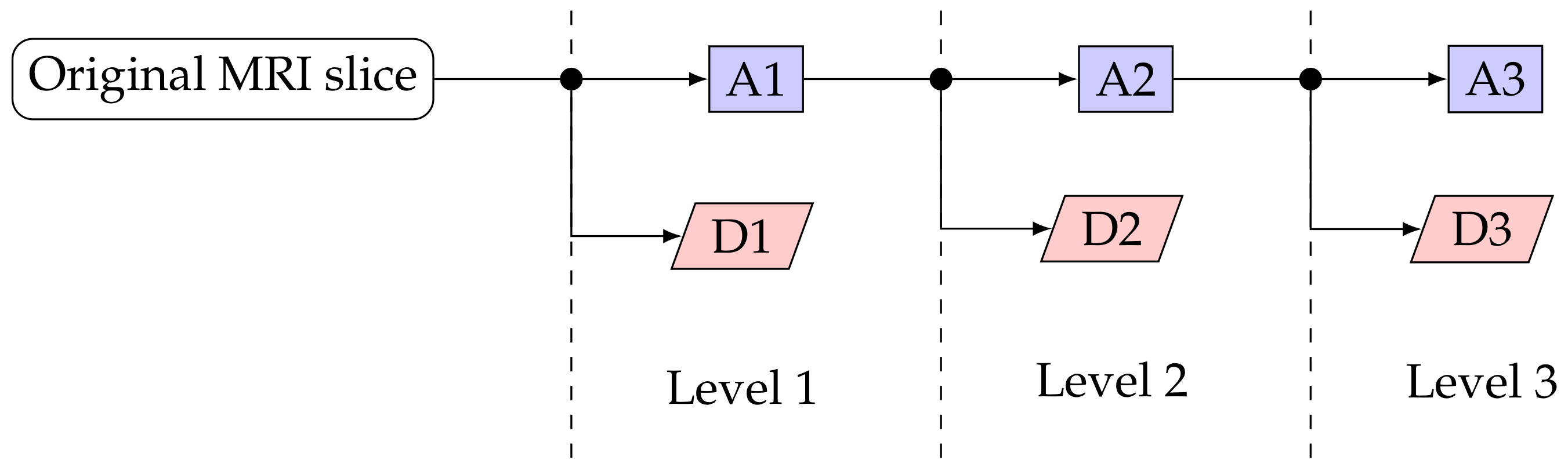 Ijerph 18 08059 g003 Ijerph 18 08059 g003