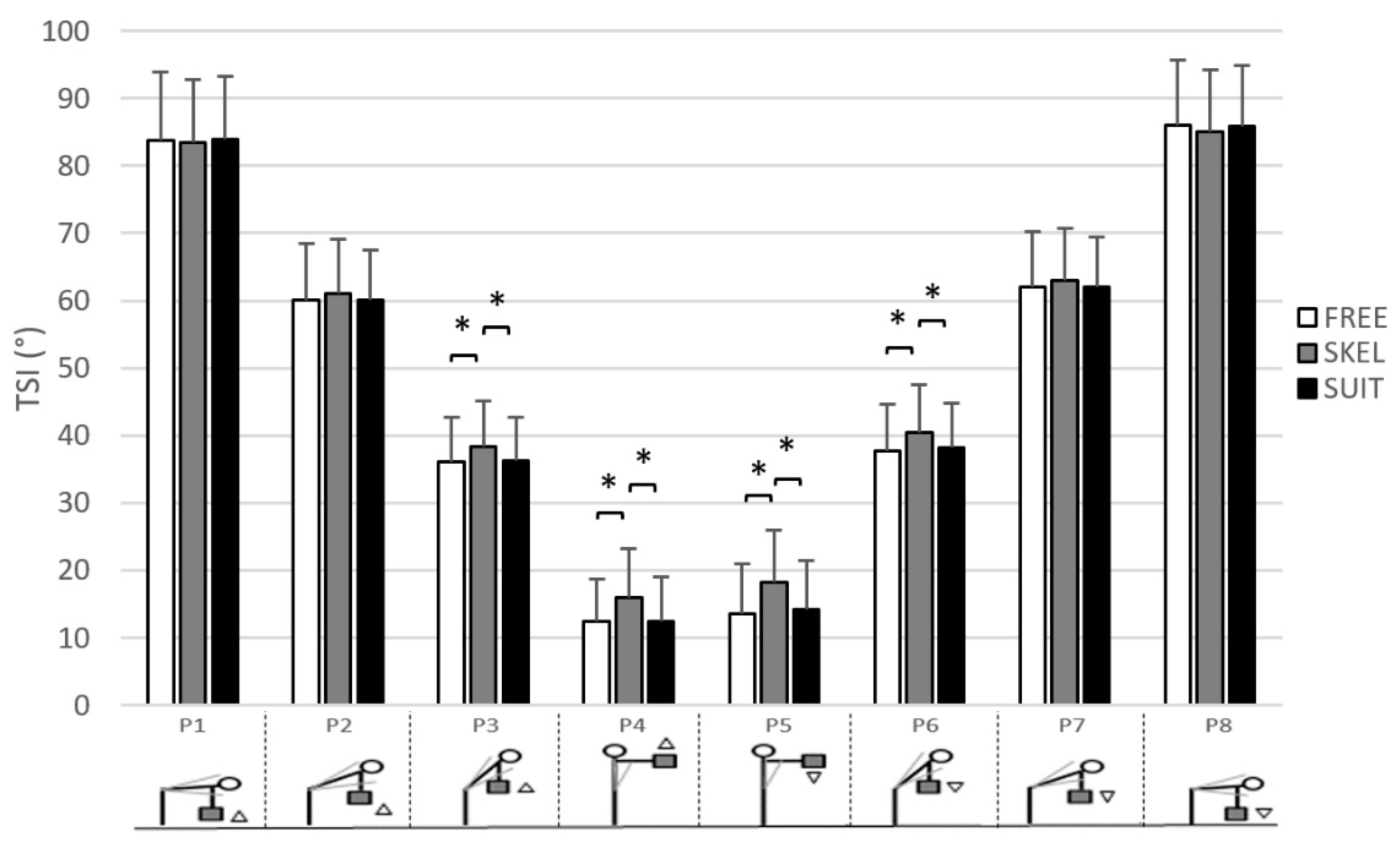Ijerph 18 08062 g004